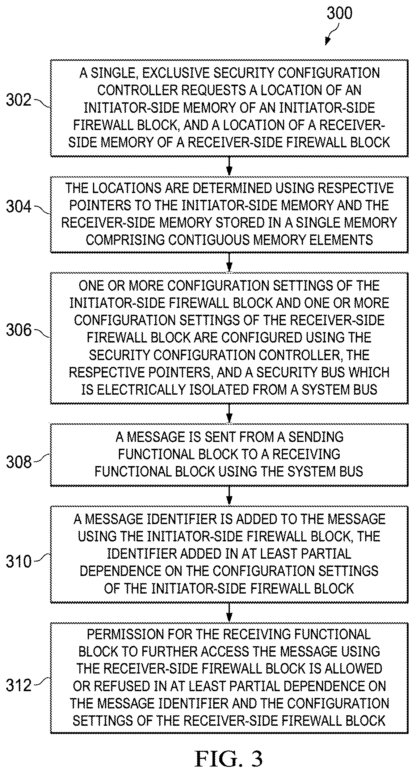 Patent US12101293 Figure 3 – System on chip firewall memory architecture