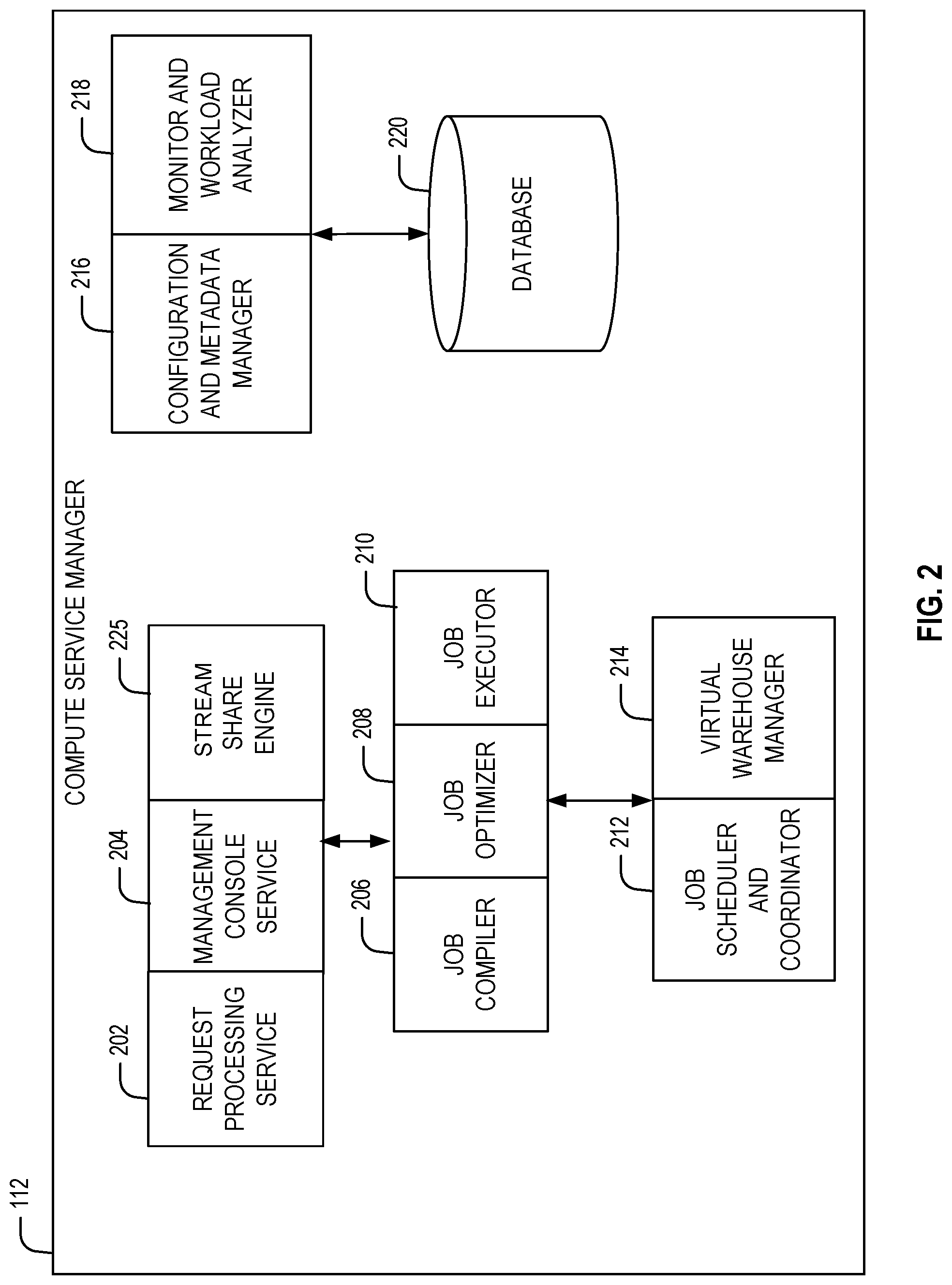 Patent US12101294 Figure 2 – Secure message exchange between deployments