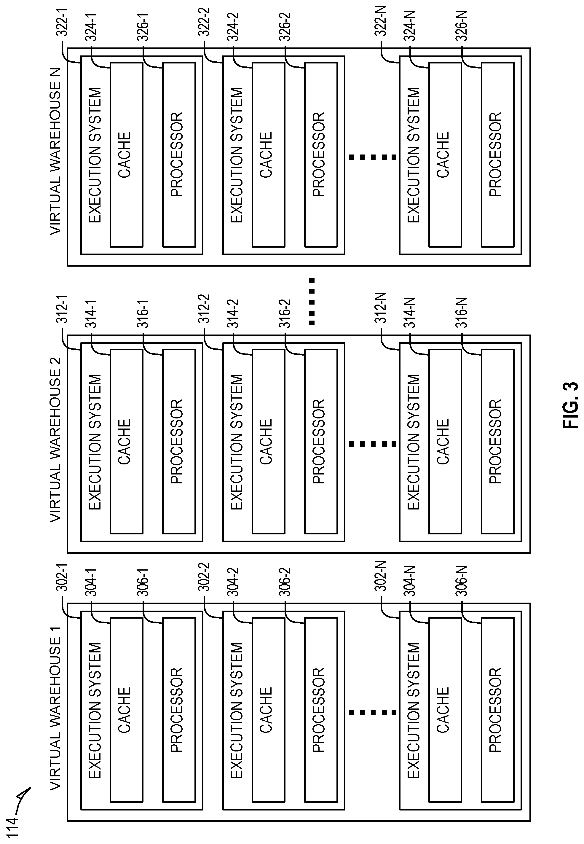 Patent US12101294 Figure 3 – Secure message exchange between deployments