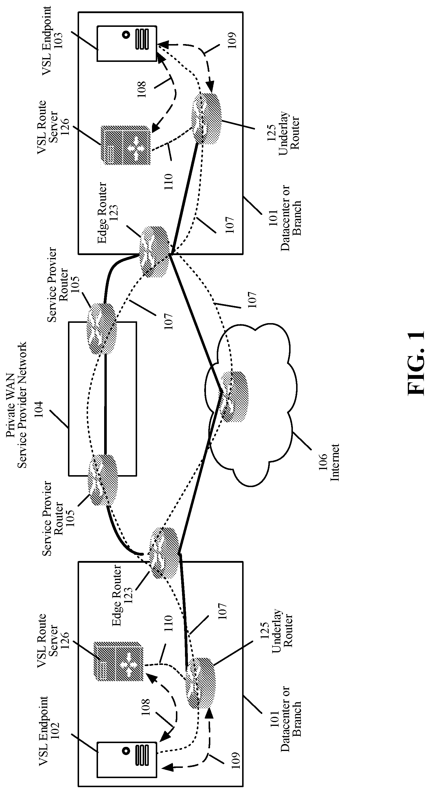 Patent US12101296 Figure 1 – Intelligent service layer for separating application from physical networks and extending service layer intelligence over IP across the internet, cloud, and edge networks