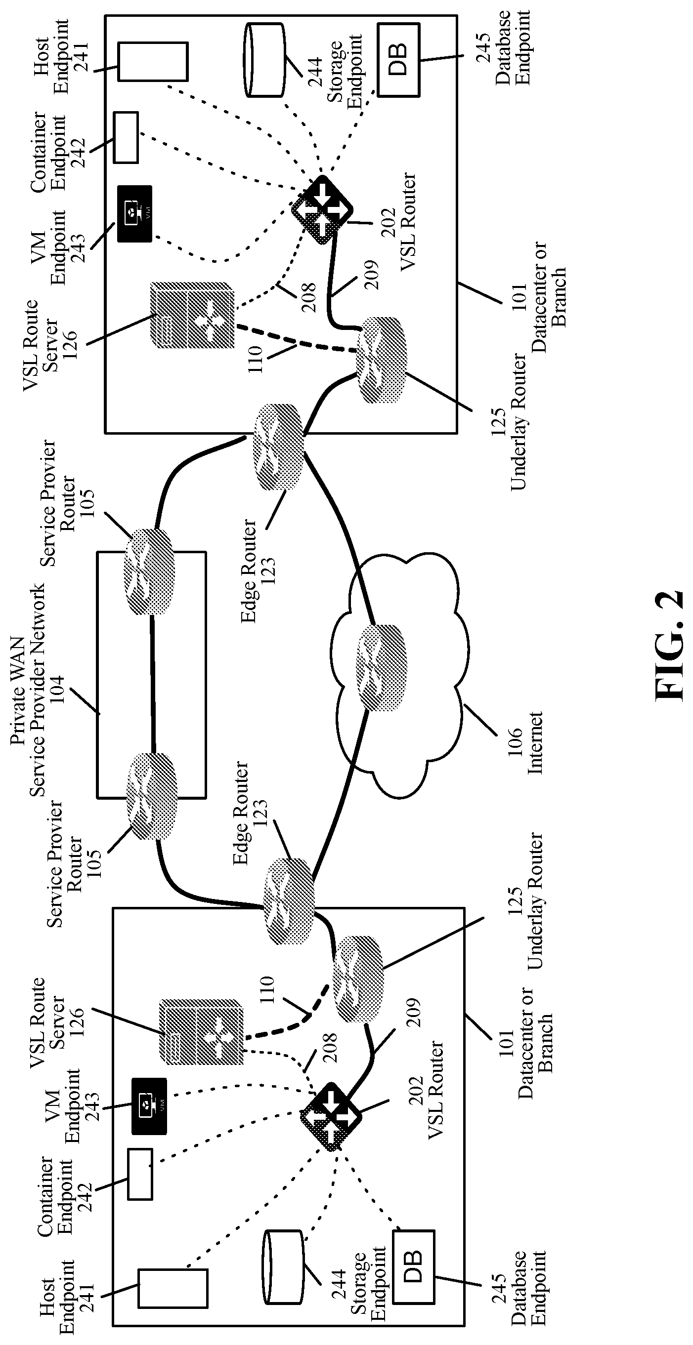 Patent US12101296 Figure 2 – Intelligent service layer for separating application from physical networks and extending service layer intelligence over IP across the internet, cloud, and edge networks