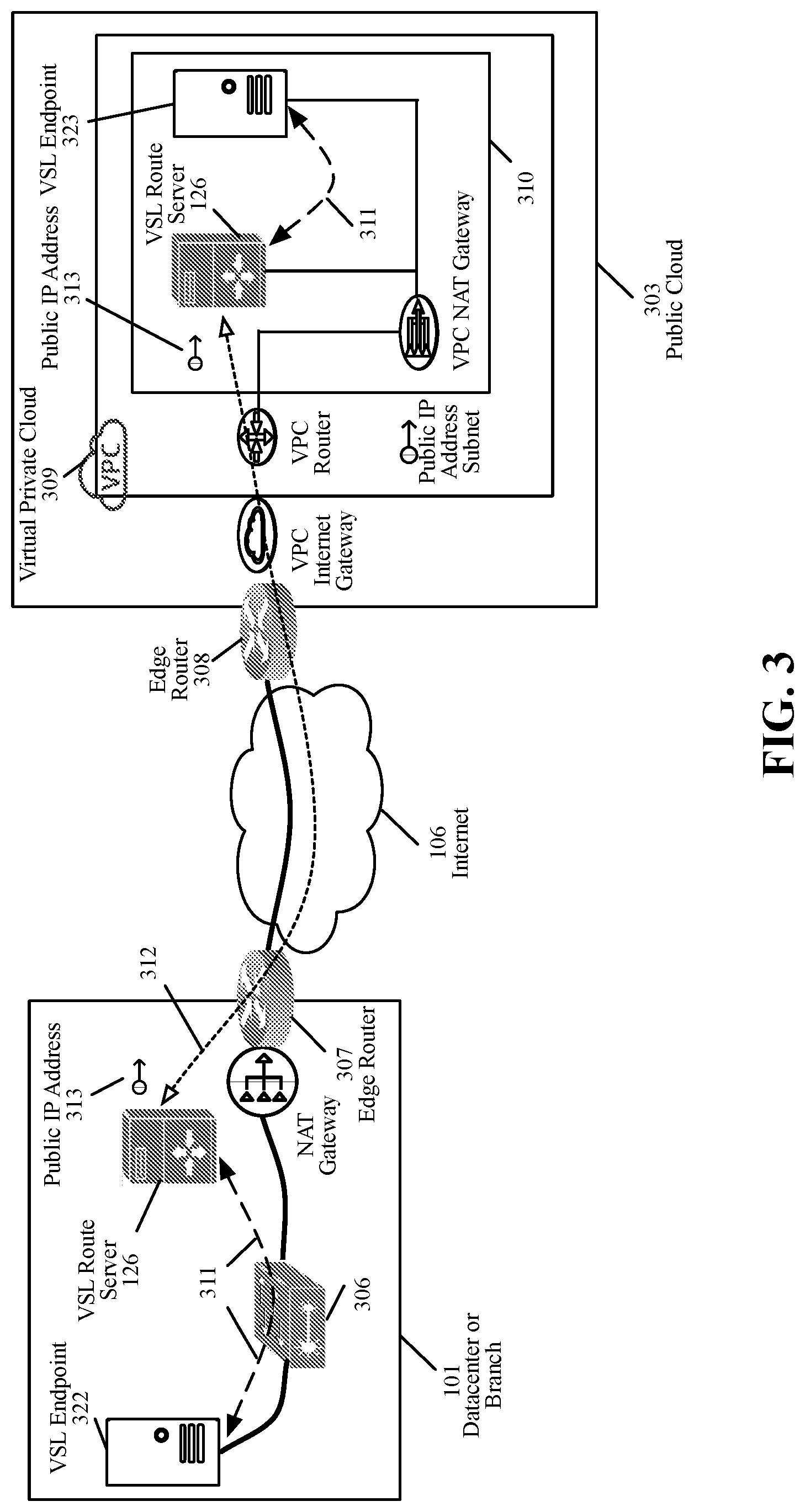 Patent US12101296 Figure 3 – Intelligent service layer for separating application from physical networks and extending service layer intelligence over IP across the internet, cloud, and edge networks