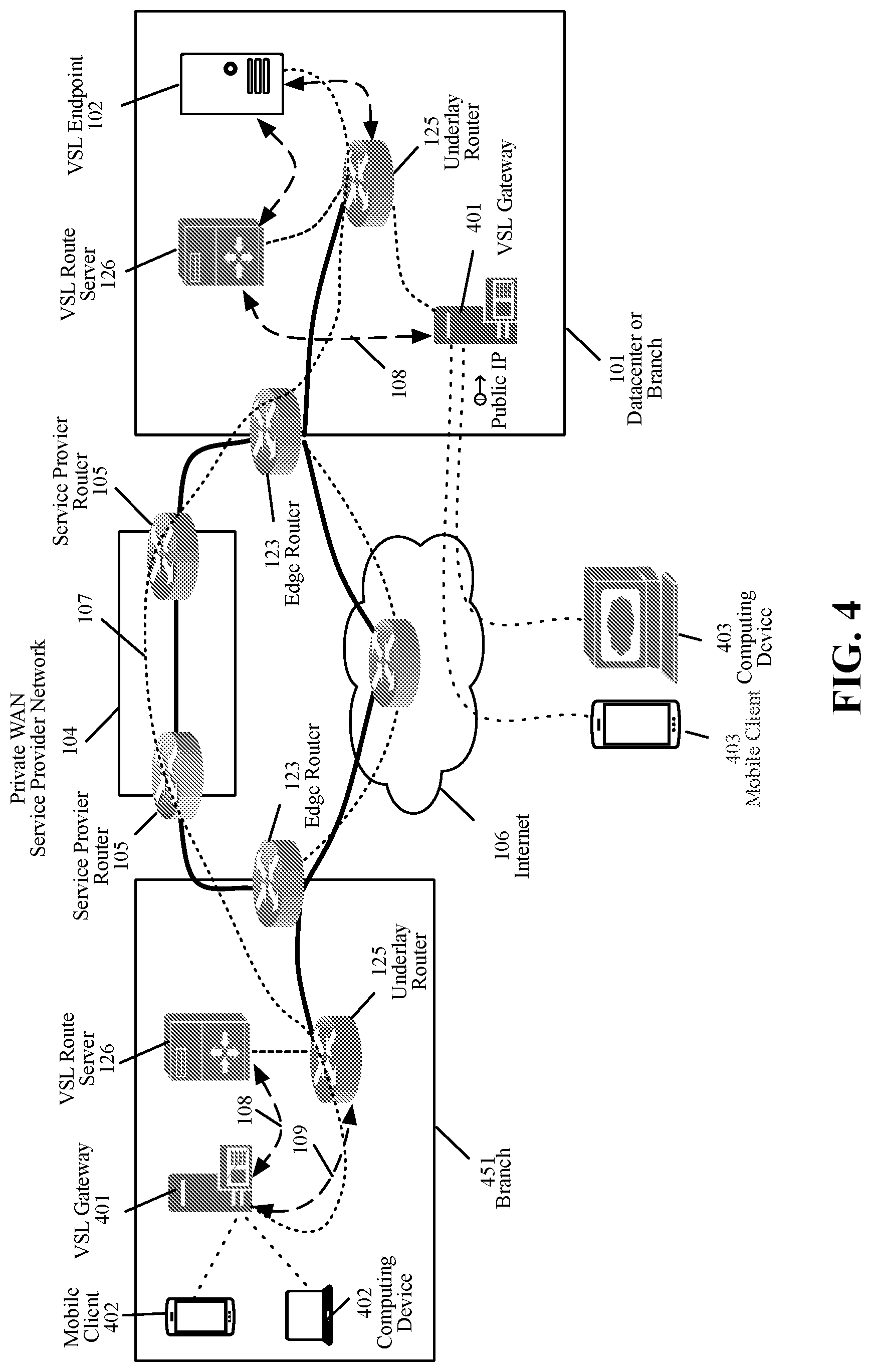 Patent US12101296 Figure 4 – Intelligent service layer for separating application from physical networks and extending service layer intelligence over IP across the internet, cloud, and edge networks