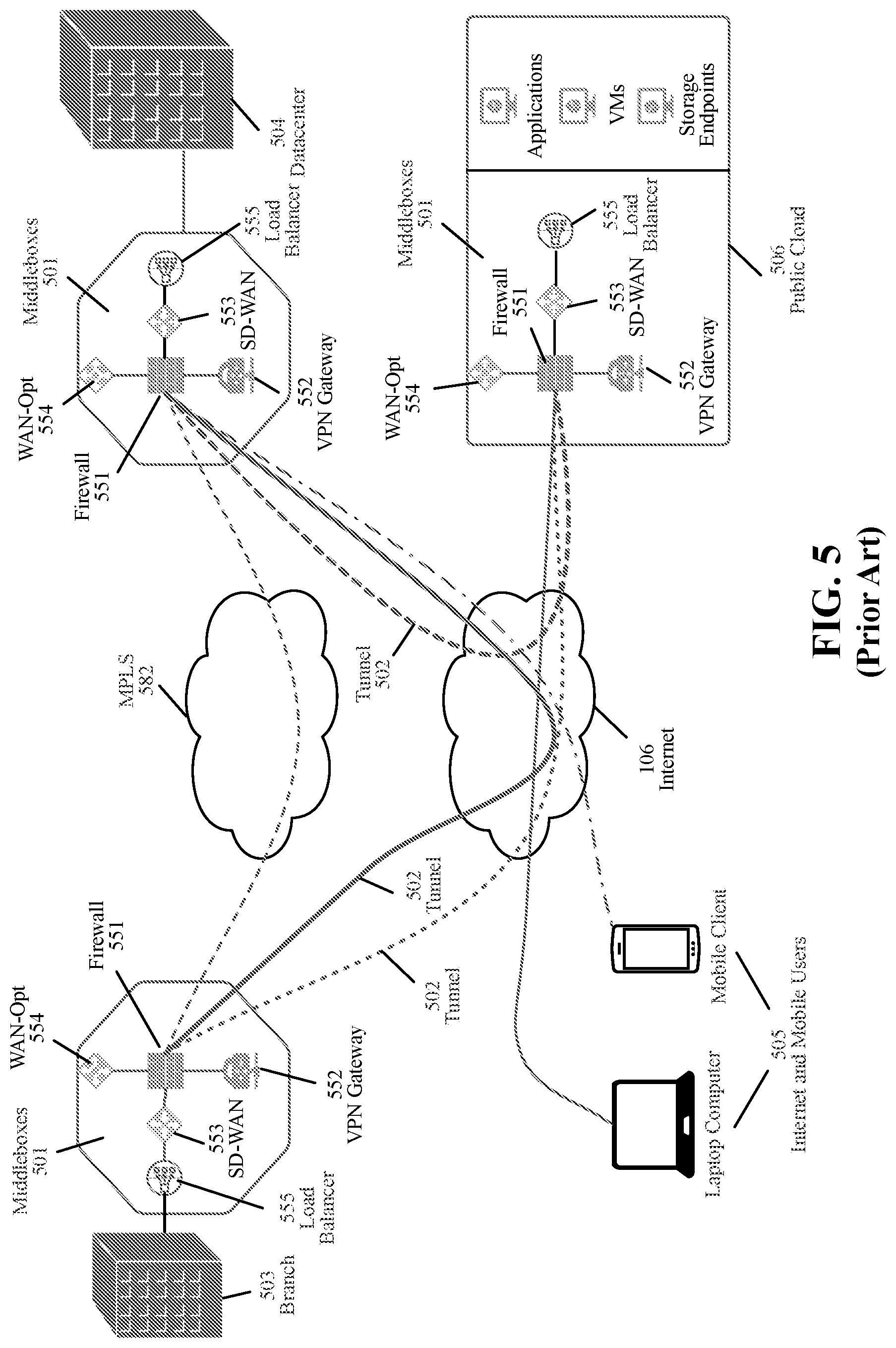 Patent US12101296 Figure 5 – Intelligent service layer for separating application from physical networks and extending service layer intelligence over IP across the internet, cloud, and edge networks