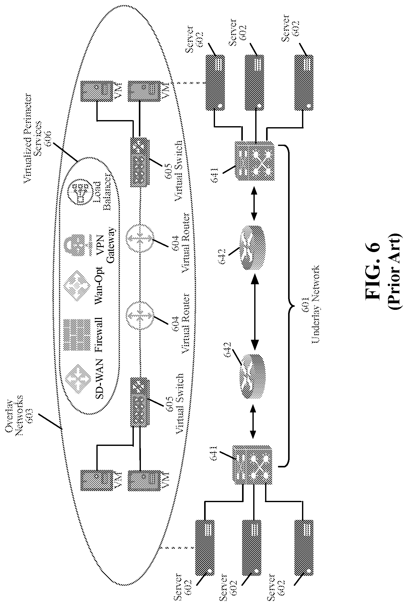 Patent US12101296 Figure 6 – Intelligent service layer for separating application from physical networks and extending service layer intelligence over IP across the internet, cloud, and edge networks
