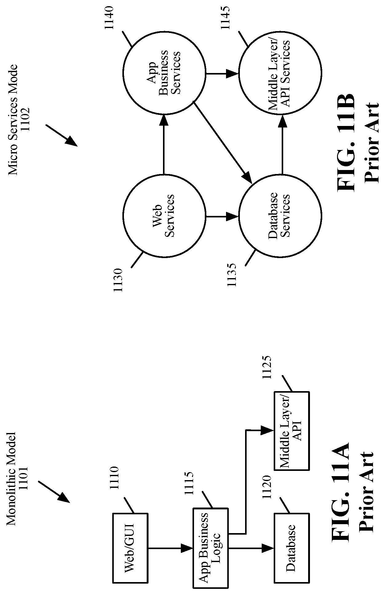 Patent US12101296 Figure 11 – Intelligent service layer for separating application from physical networks and extending service layer intelligence over IP across the internet, cloud, and edge networks