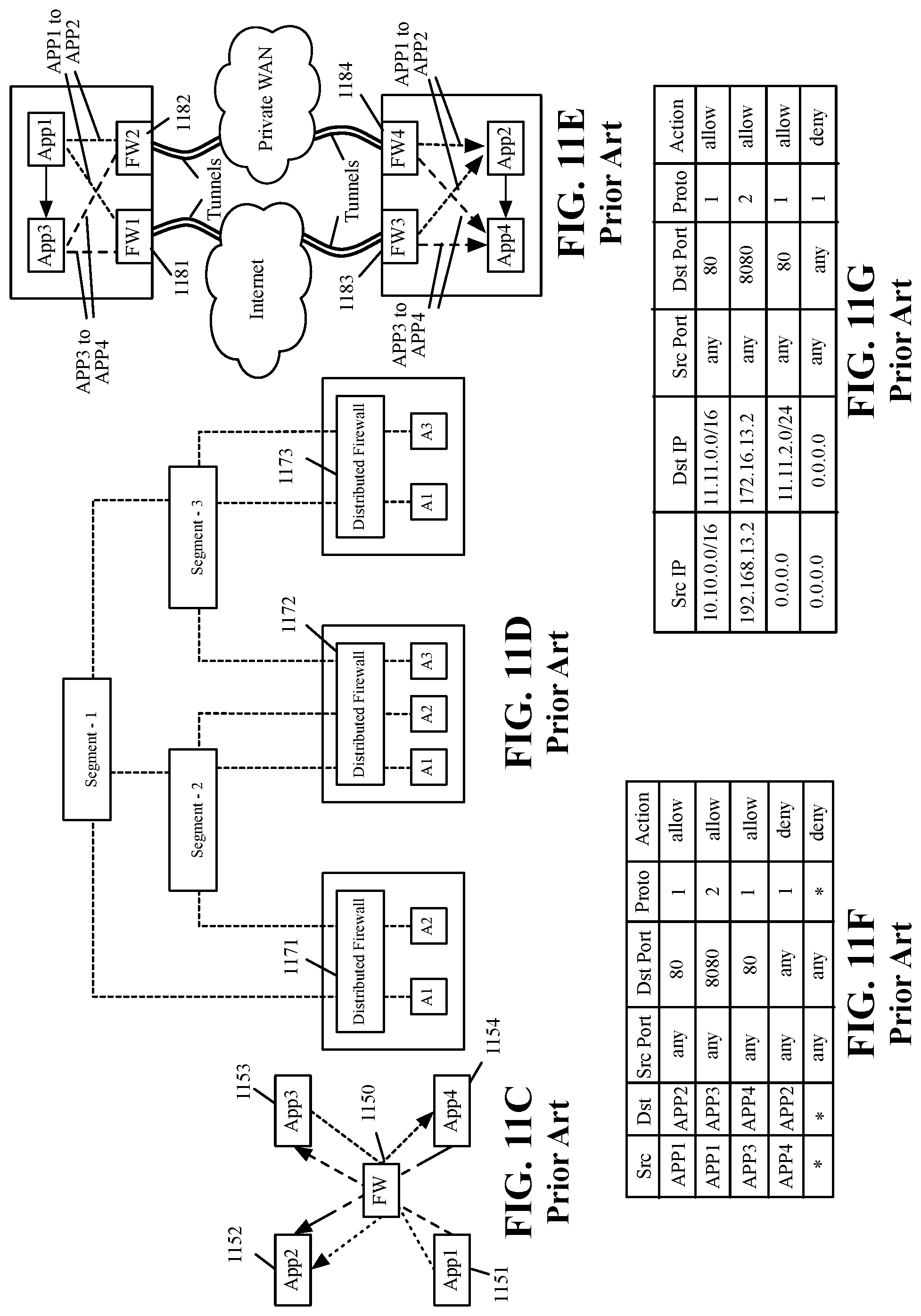 Patent US12101296 Figure 12 – Intelligent service layer for separating application from physical networks and extending service layer intelligence over IP across the internet, cloud, and edge networks