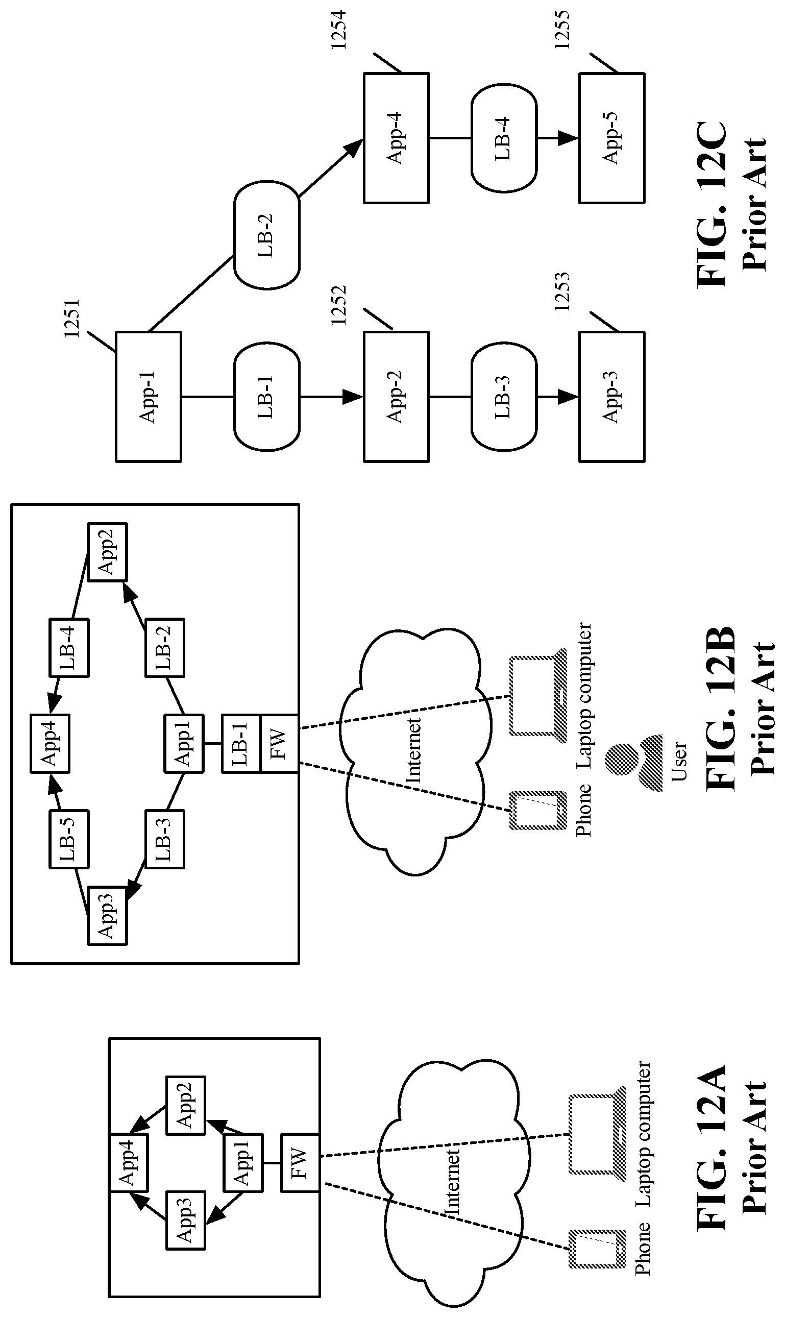 Patent US12101296 Figure 13 – Intelligent service layer for separating application from physical networks and extending service layer intelligence over IP across the internet, cloud, and edge networks