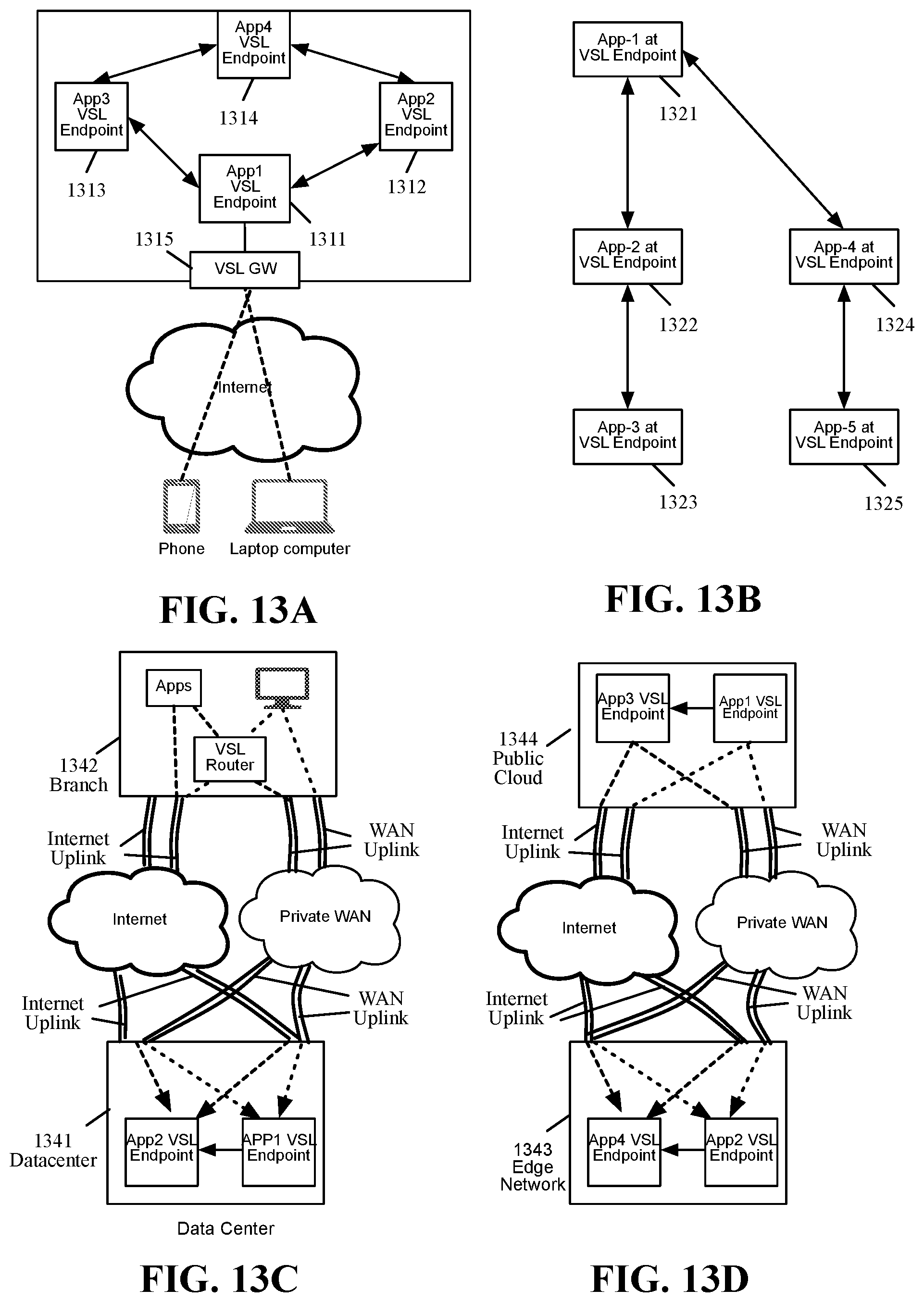 Patent US12101296 Figure 15 – Intelligent service layer for separating application from physical networks and extending service layer intelligence over IP across the internet, cloud, and edge networks