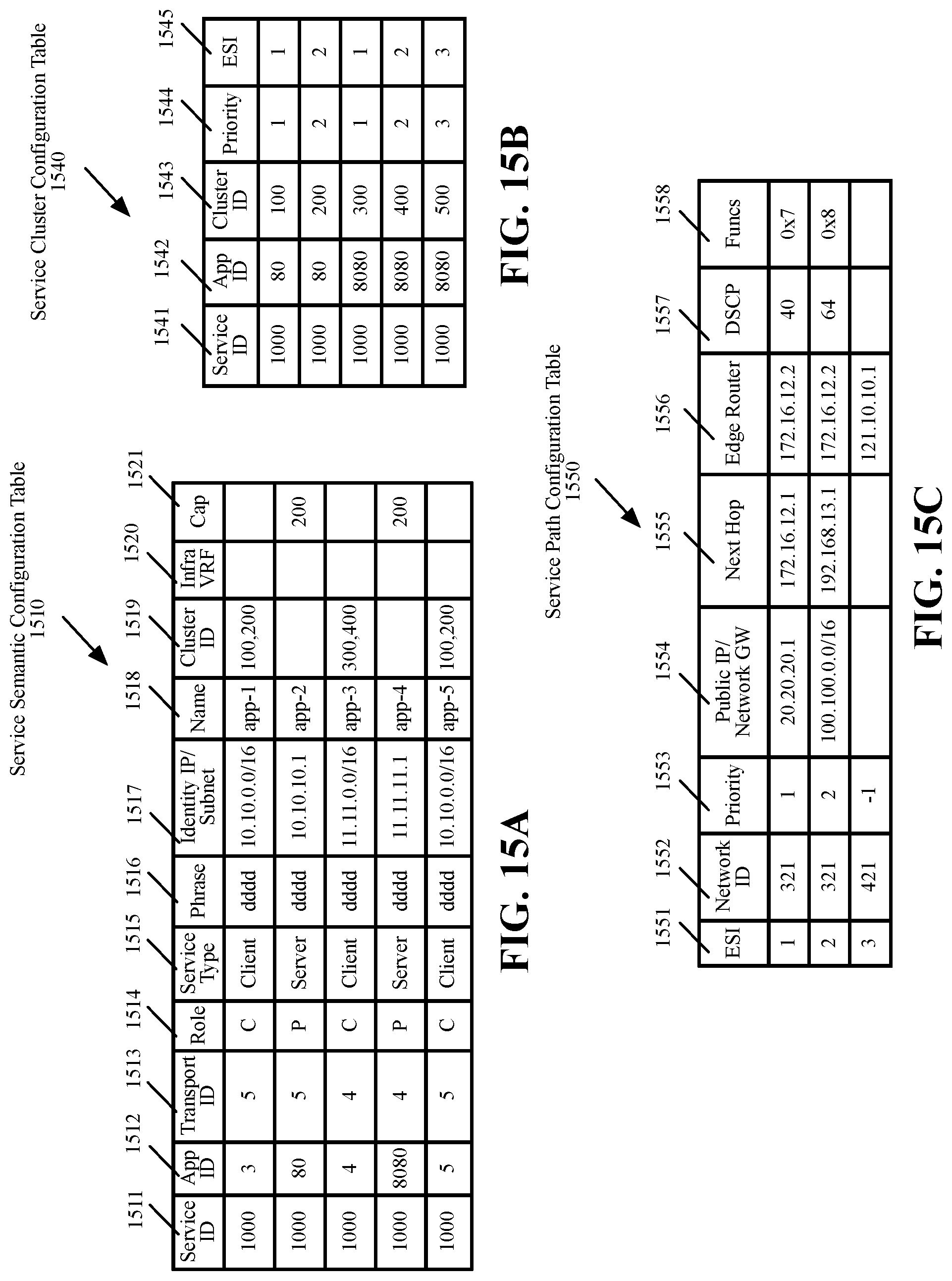 Patent US12101296 Figure 17 – Intelligent service layer for separating application from physical networks and extending service layer intelligence over IP across the internet, cloud, and edge networks