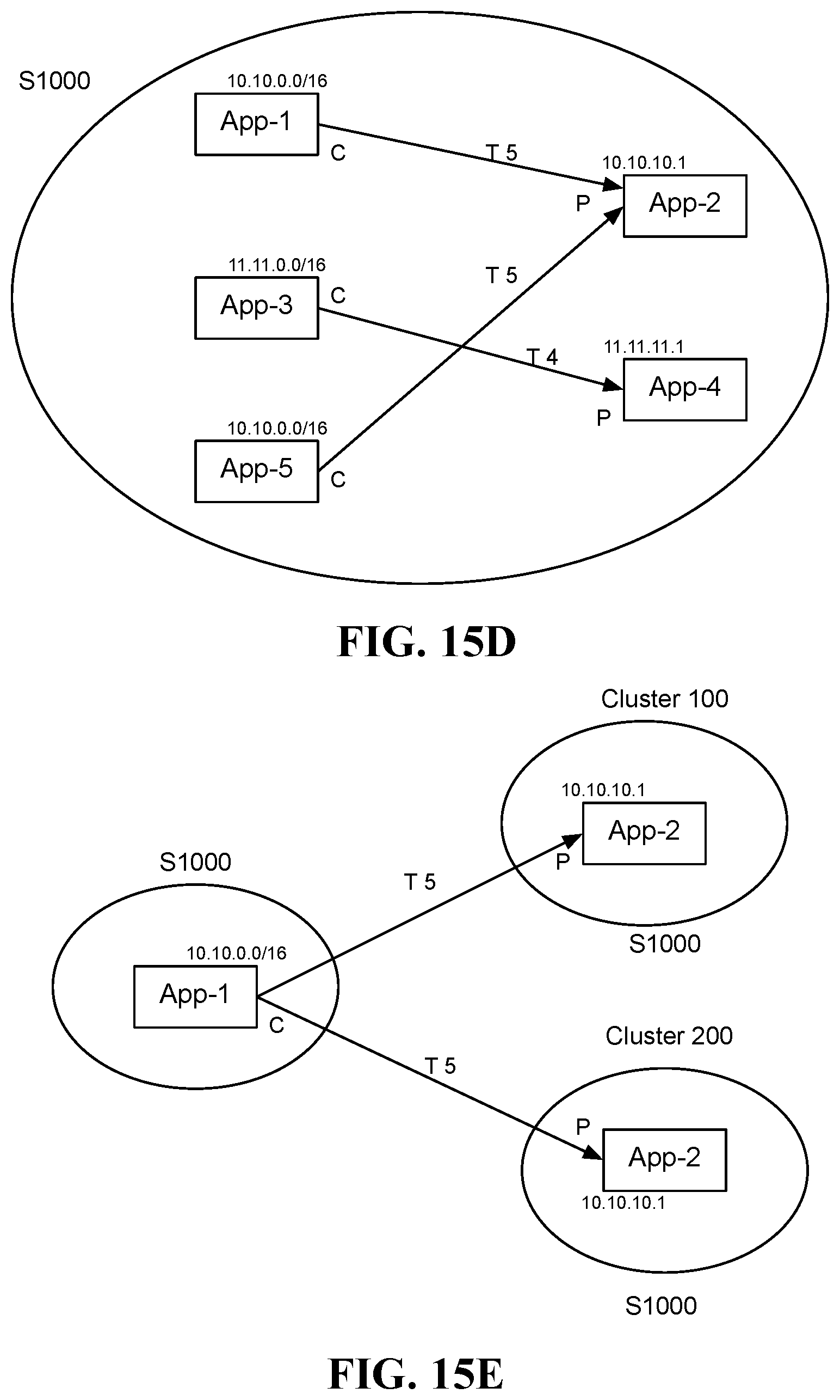 Patent US12101296 Figure 18 – Intelligent service layer for separating application from physical networks and extending service layer intelligence over IP across the internet, cloud, and edge networks
