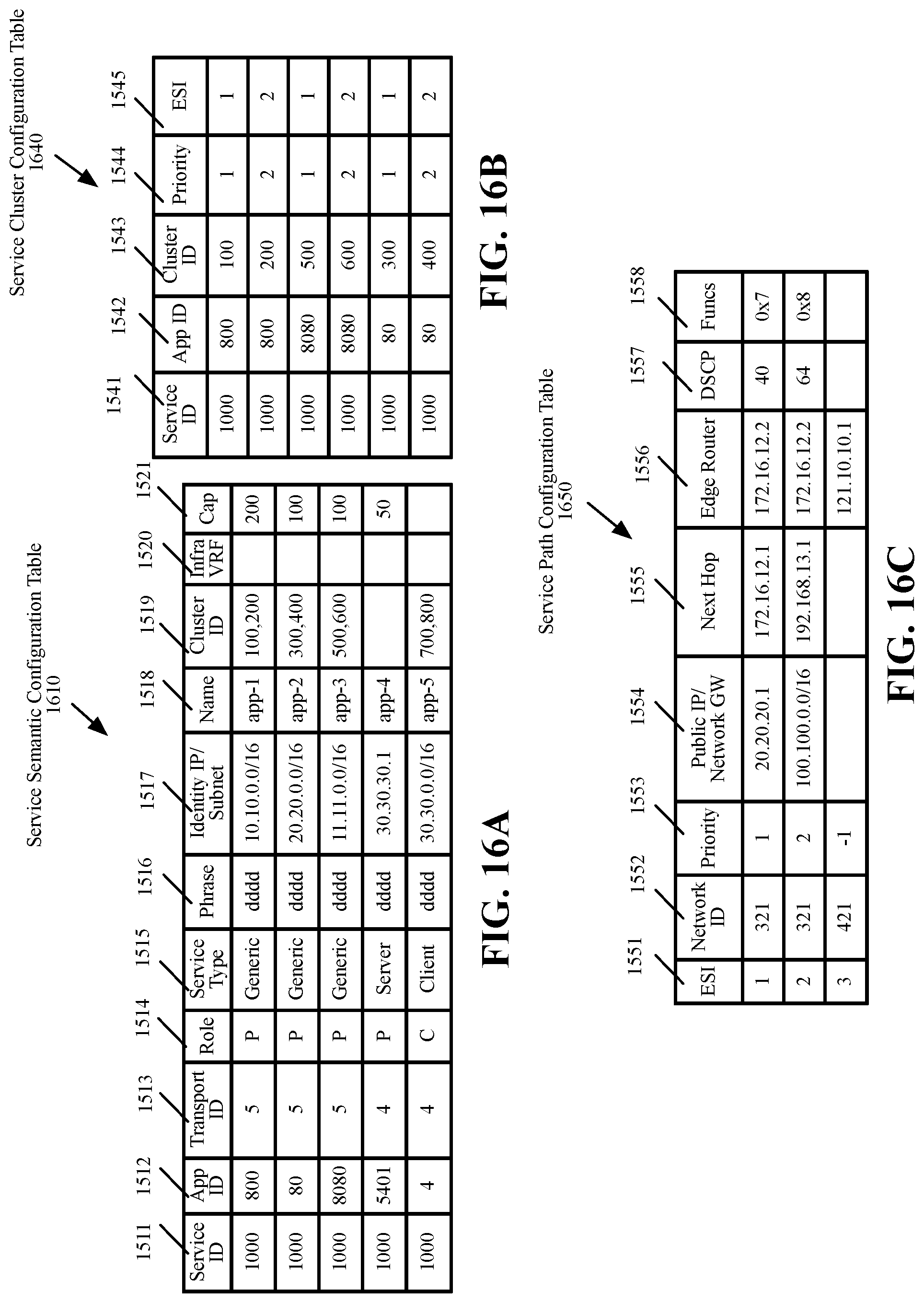 Patent US12101296 Figure 19 – Intelligent service layer for separating application from physical networks and extending service layer intelligence over IP across the internet, cloud, and edge networks