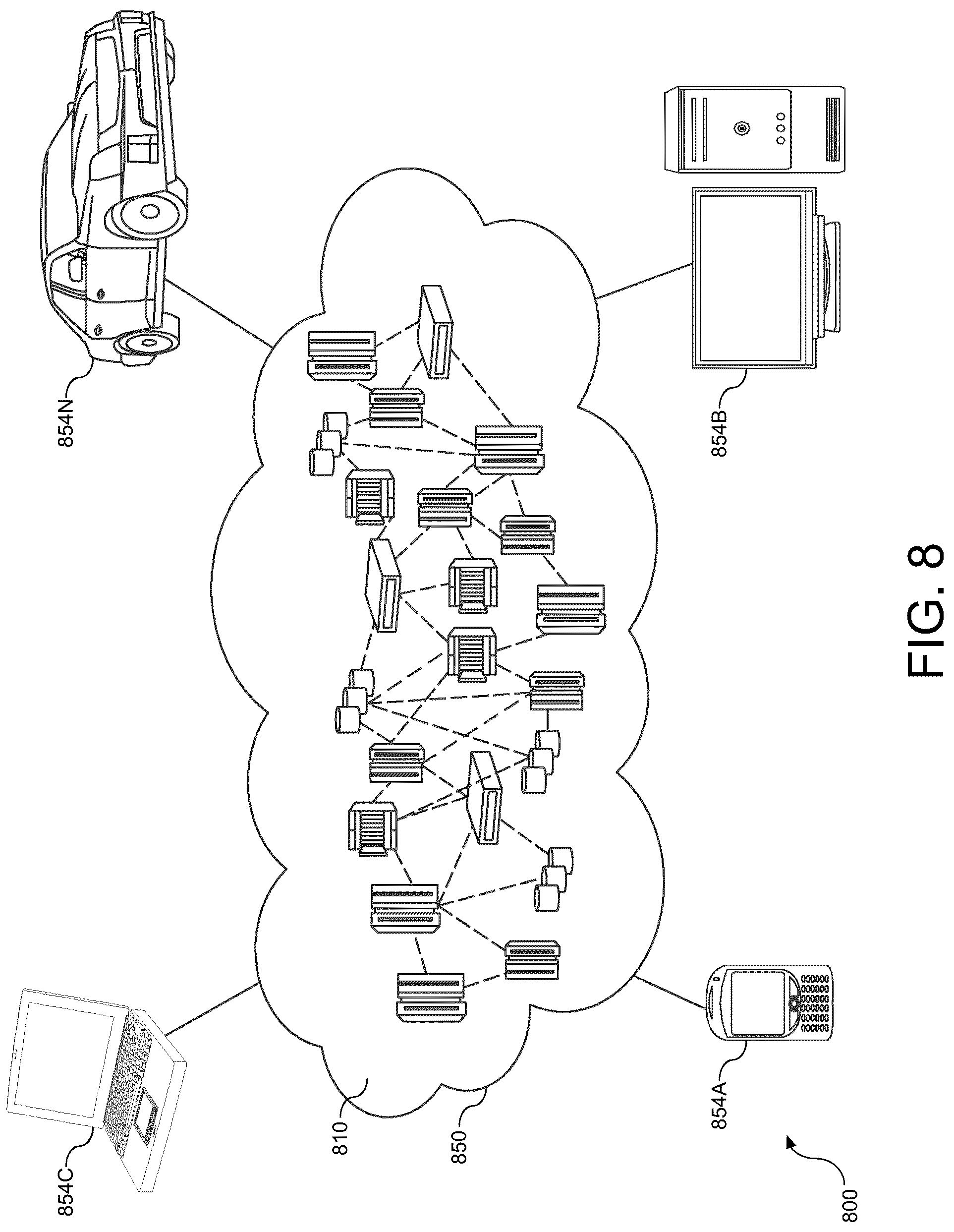 Patent US12101297 Figure 8 – Network configuration for routing of data, and related systems and methods