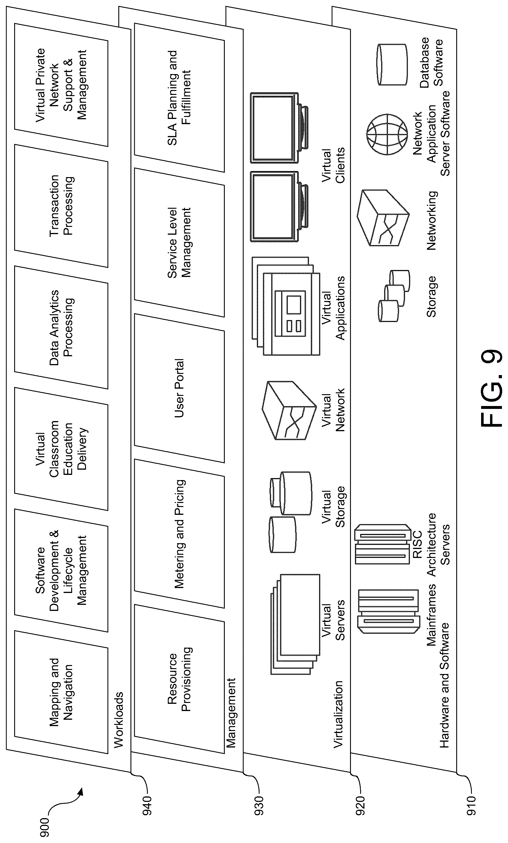 Patent US12101297 Figure 9 – Network configuration for routing of data, and related systems and methods