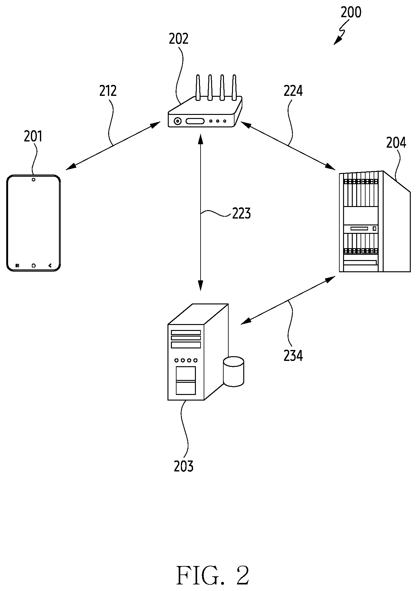 Patent US12101298 Figure 2 – Electronic device, method, and computer readable storage medium for communicating through virtual private network