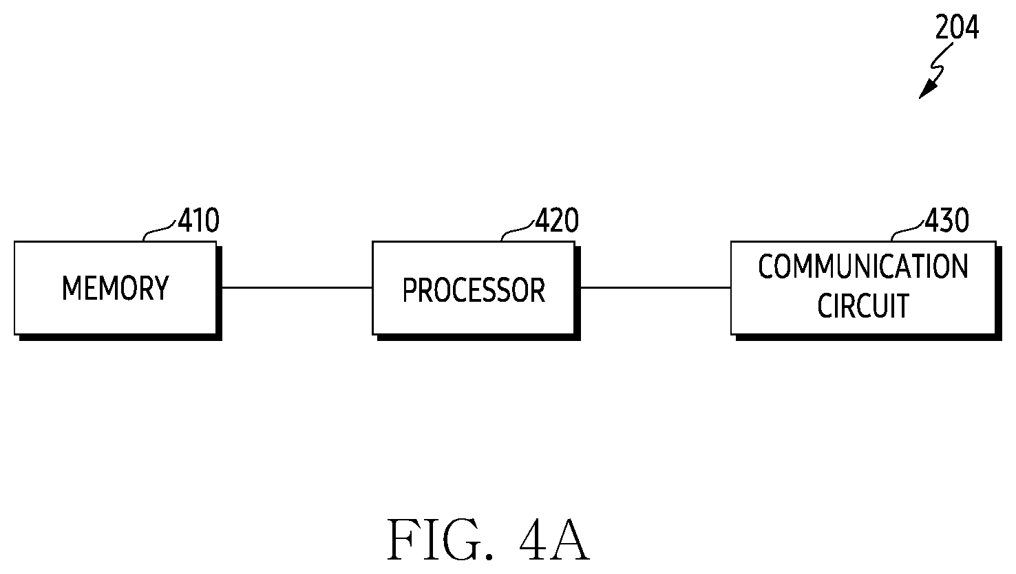 Patent US12101298 Figure 5 – Electronic device, method, and computer readable storage medium for communicating through virtual private network