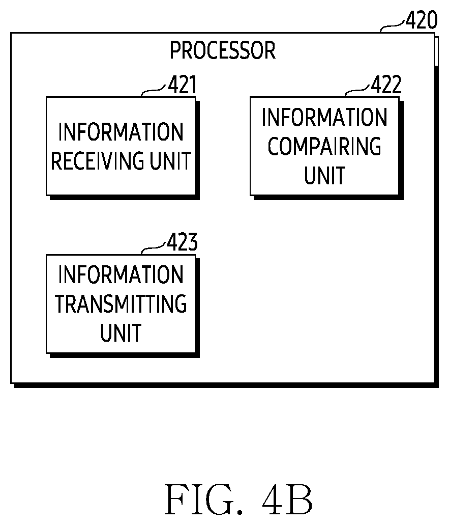 Patent US12101298 Figure 6 – Electronic device, method, and computer readable storage medium for communicating through virtual private network