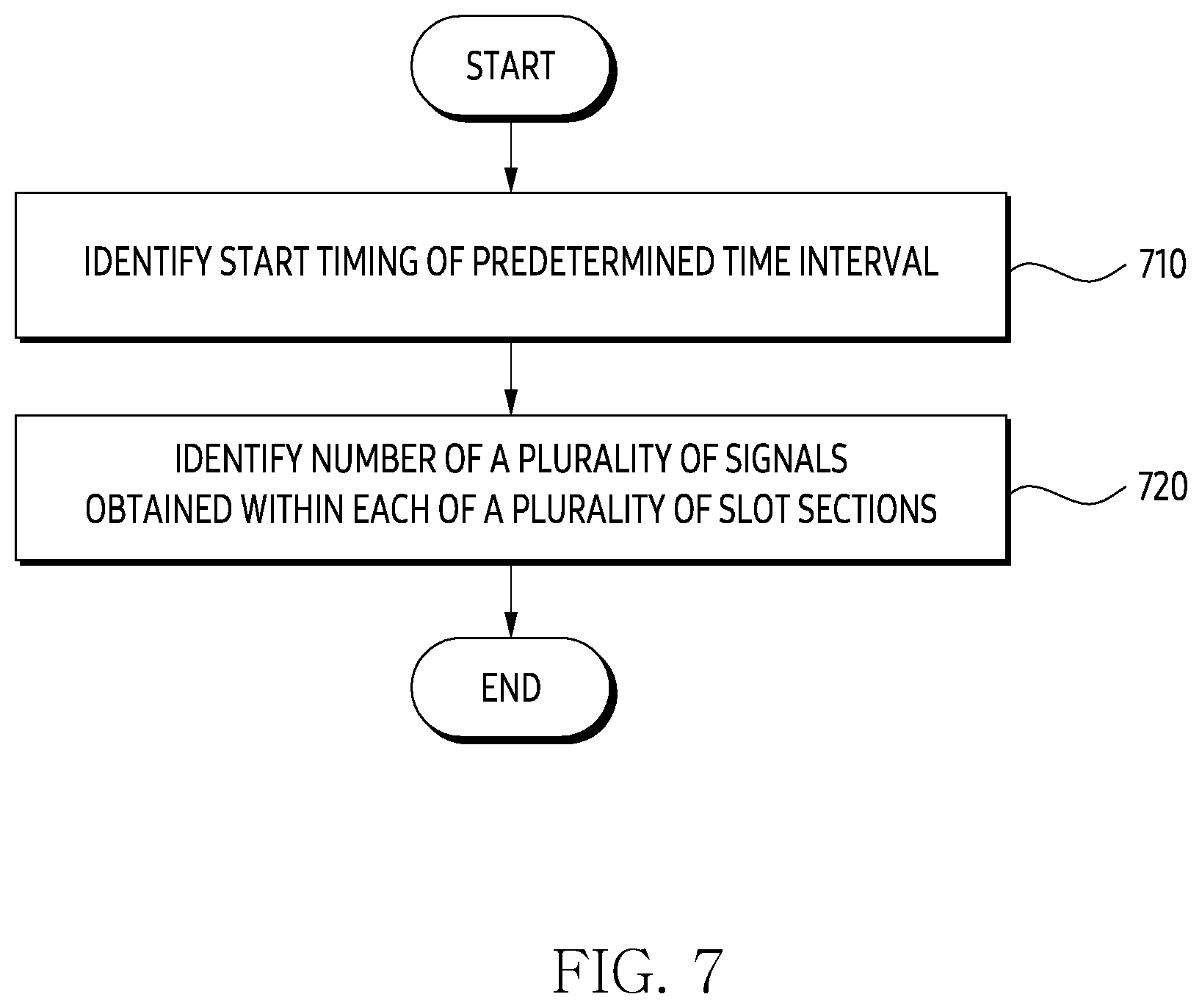 Patent US12101298 Figure 9 – Electronic device, method, and computer readable storage medium for communicating through virtual private network