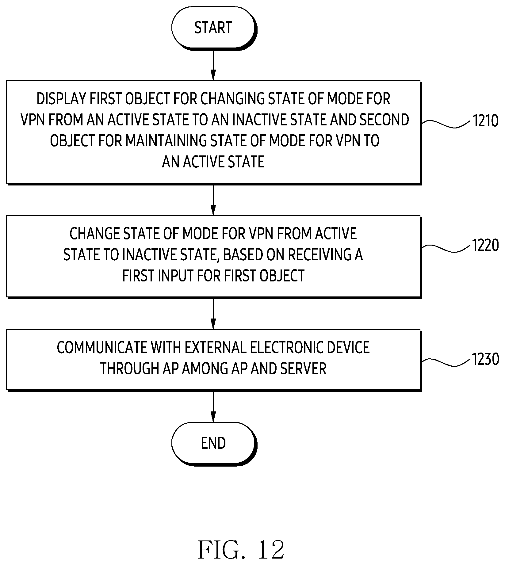 Patent US12101298 Figure 16 – Electronic device, method, and computer readable storage medium for communicating through virtual private network