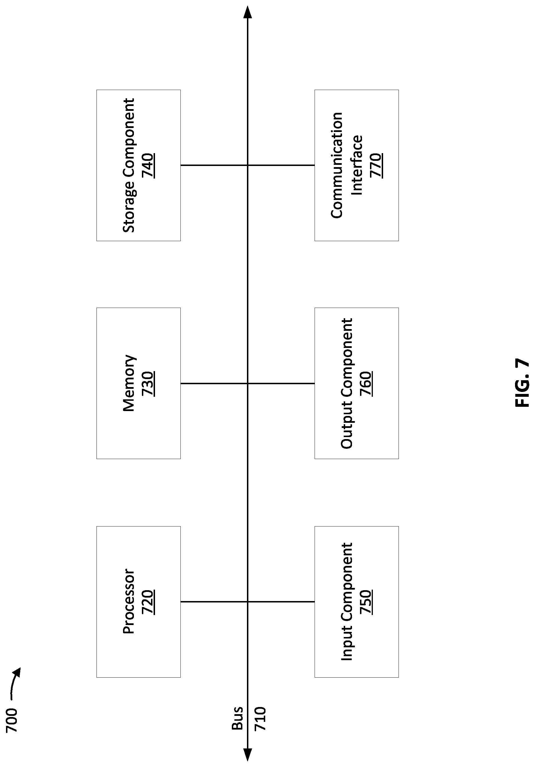 Patent US12101299 Figure 7 – Protected configuration of a virtual private network server