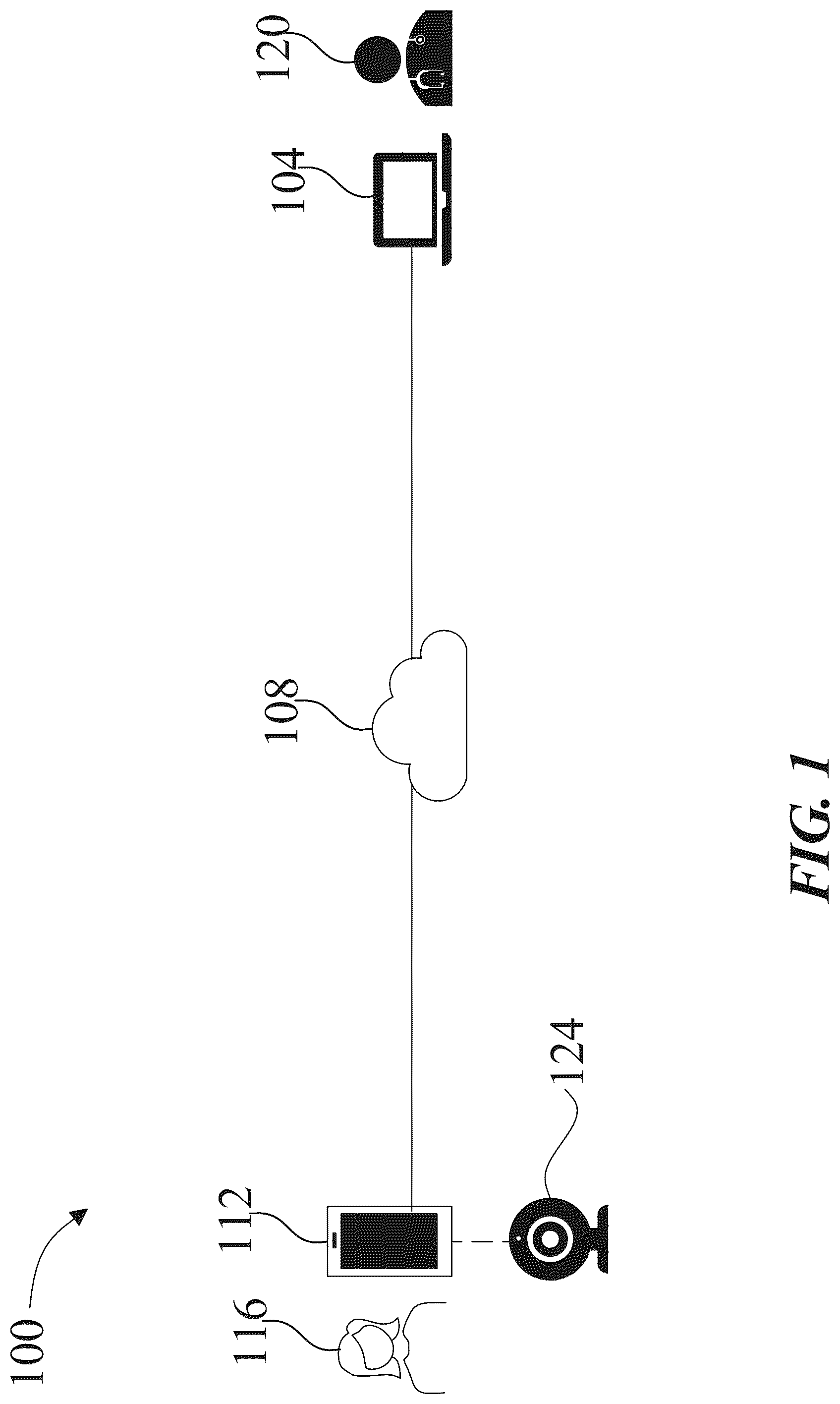 Patent US12101300 Figure 1 – Methods and systems of telemedicine diagnostics through remote sensing