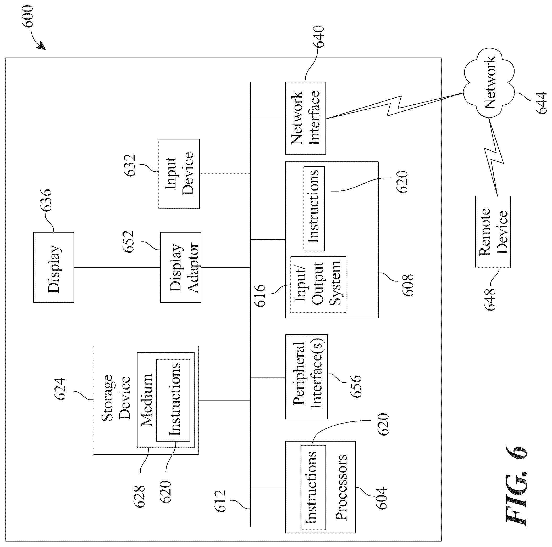 Patent US12101300 Figure 6 – Methods and systems of telemedicine diagnostics through remote sensing