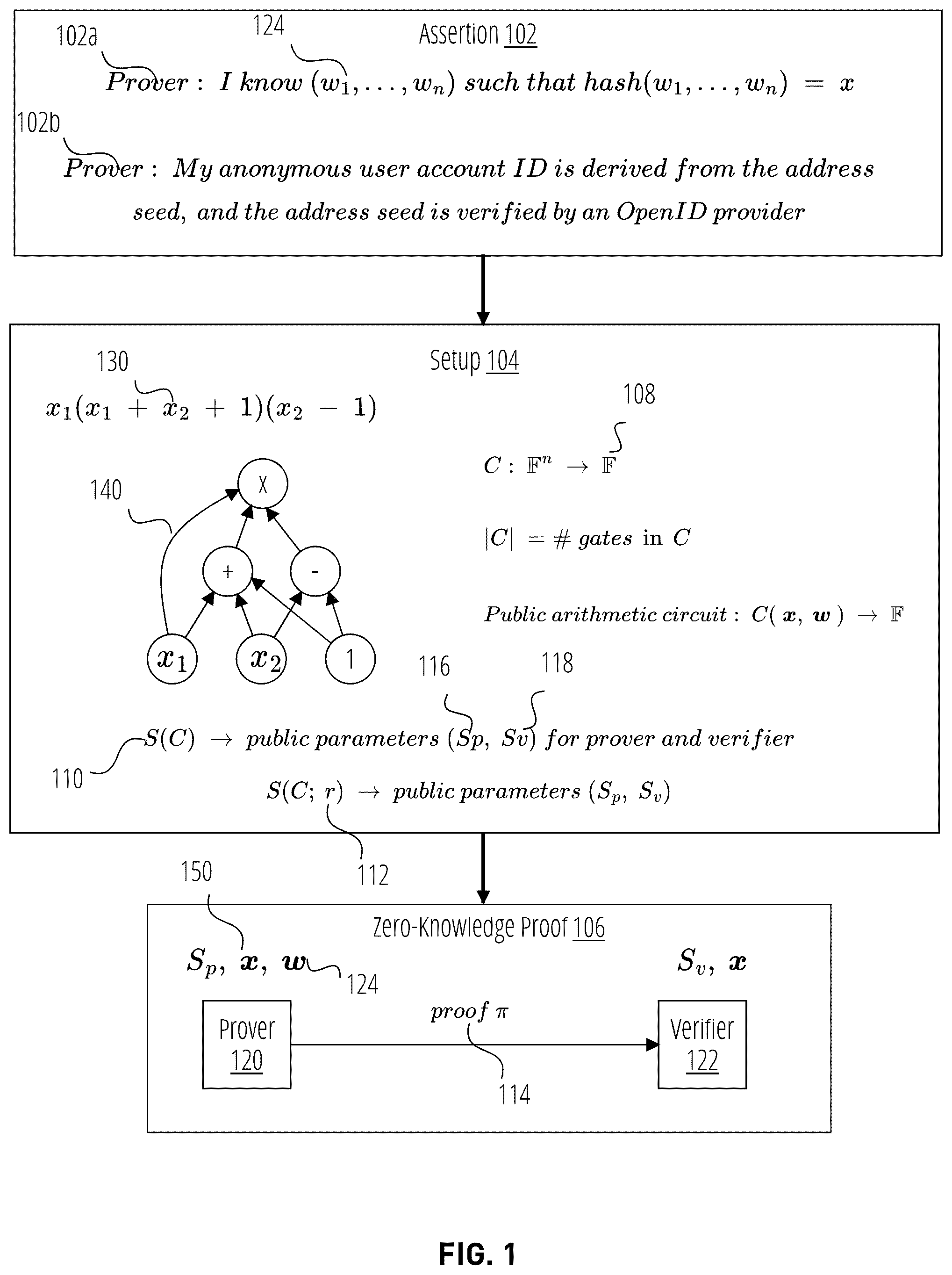 Patent US12101301 Figure 1 – Zero-knowledge proofs for login