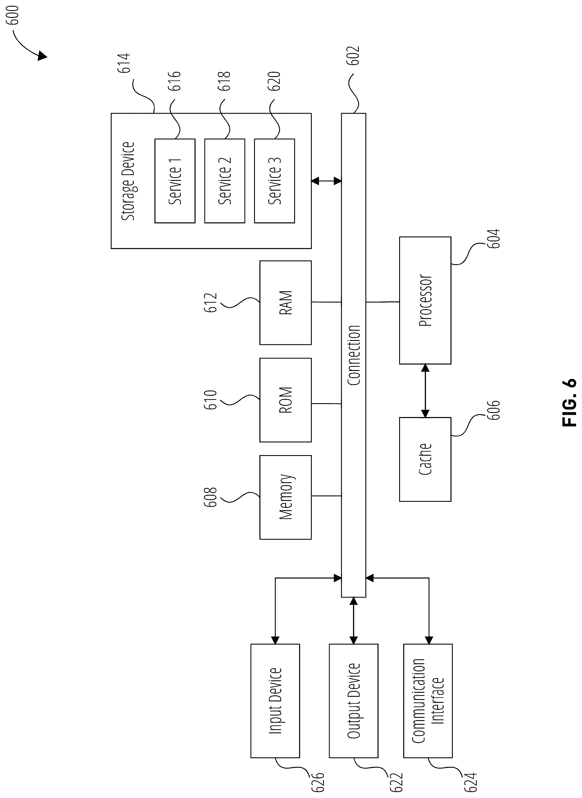 Patent US12101301 Figure 7 – Zero-knowledge proofs for login