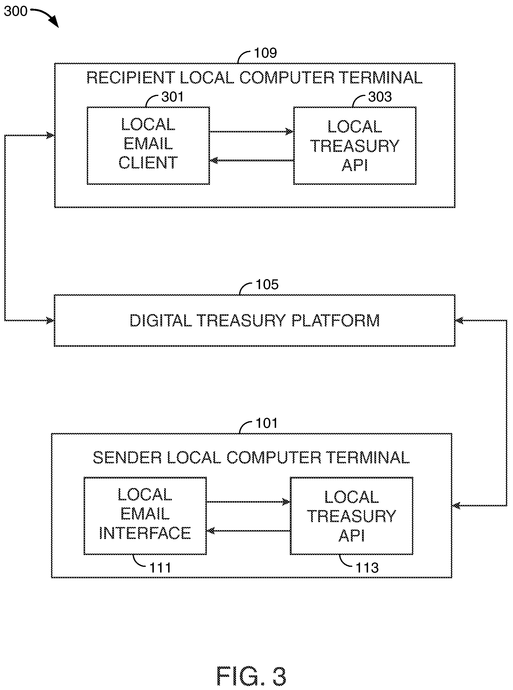 Patent US12101304 Figure 3 – On-demand secure email transformation