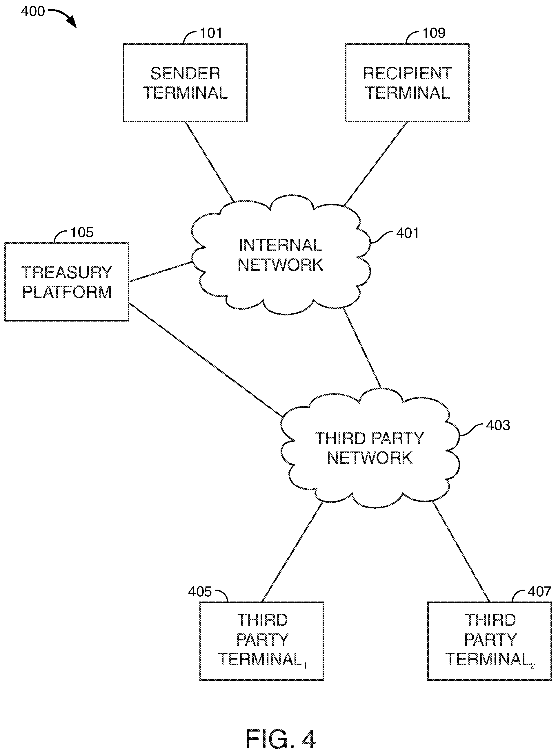 Patent US12101304 Figure 4 – On-demand secure email transformation