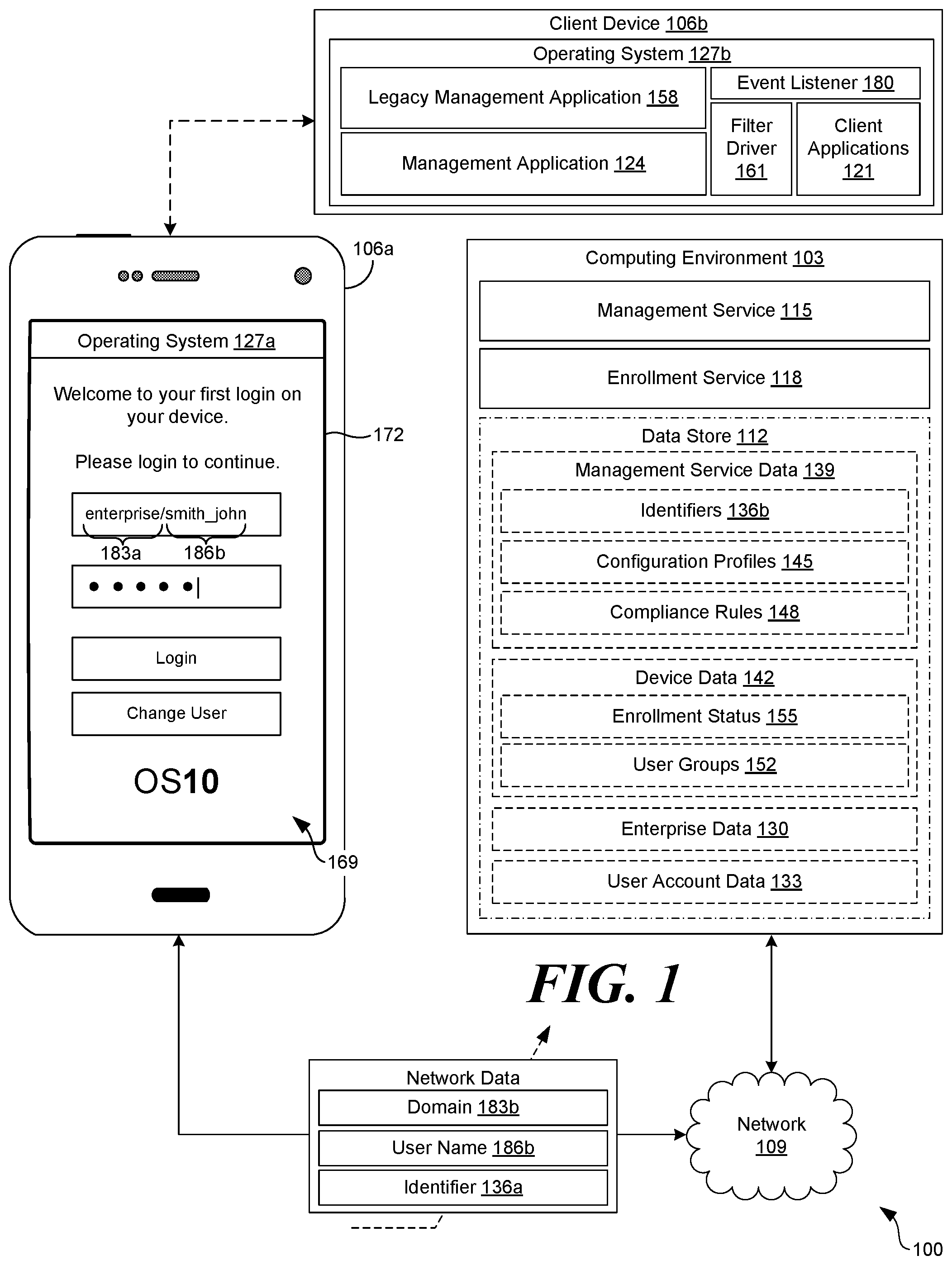 Patent US12101305 Figure 1 – Co-existence of management applications and multiple user device management