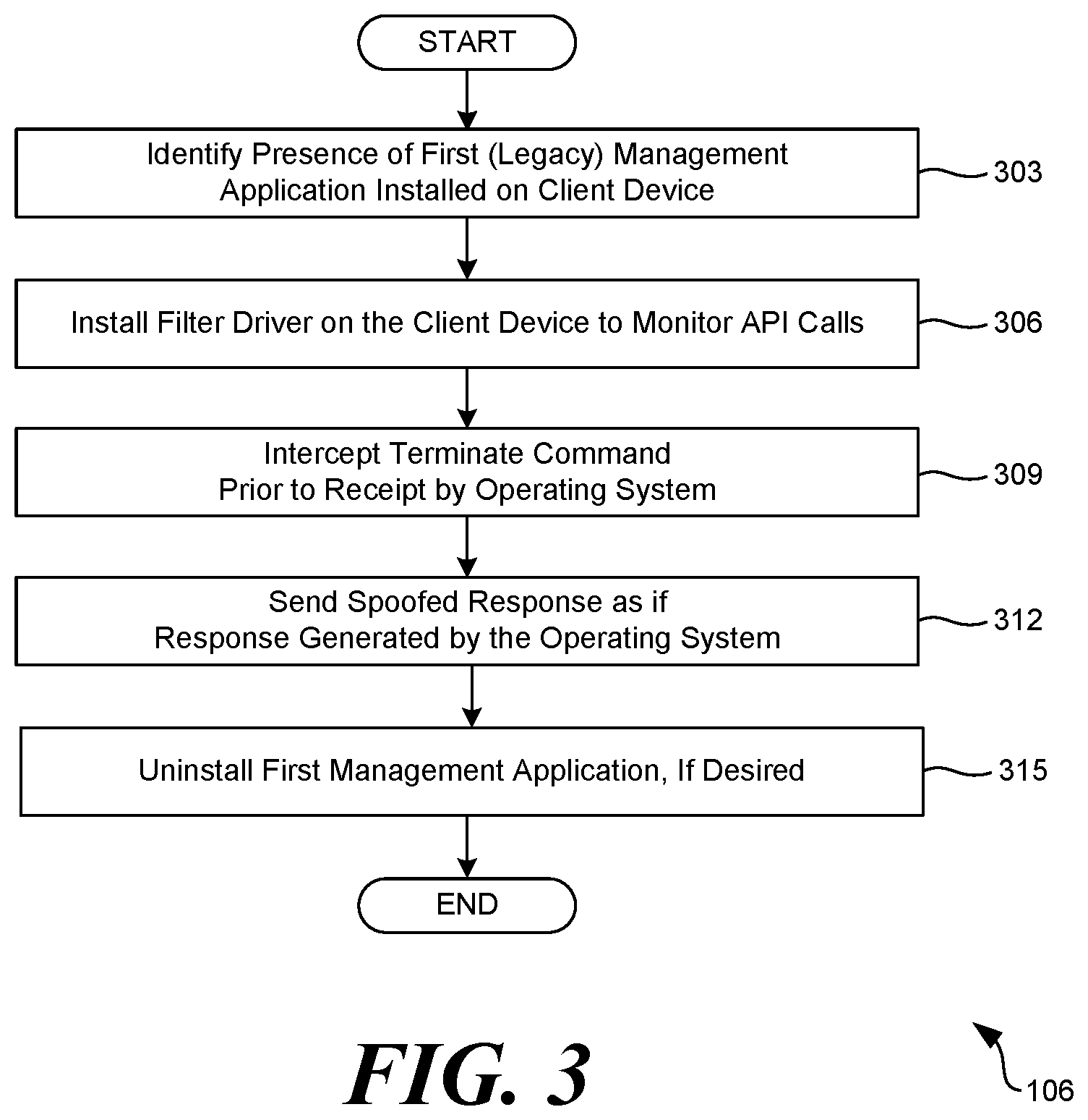 Patent US12101305 Figure 3 – Co-existence of management applications and multiple user device management