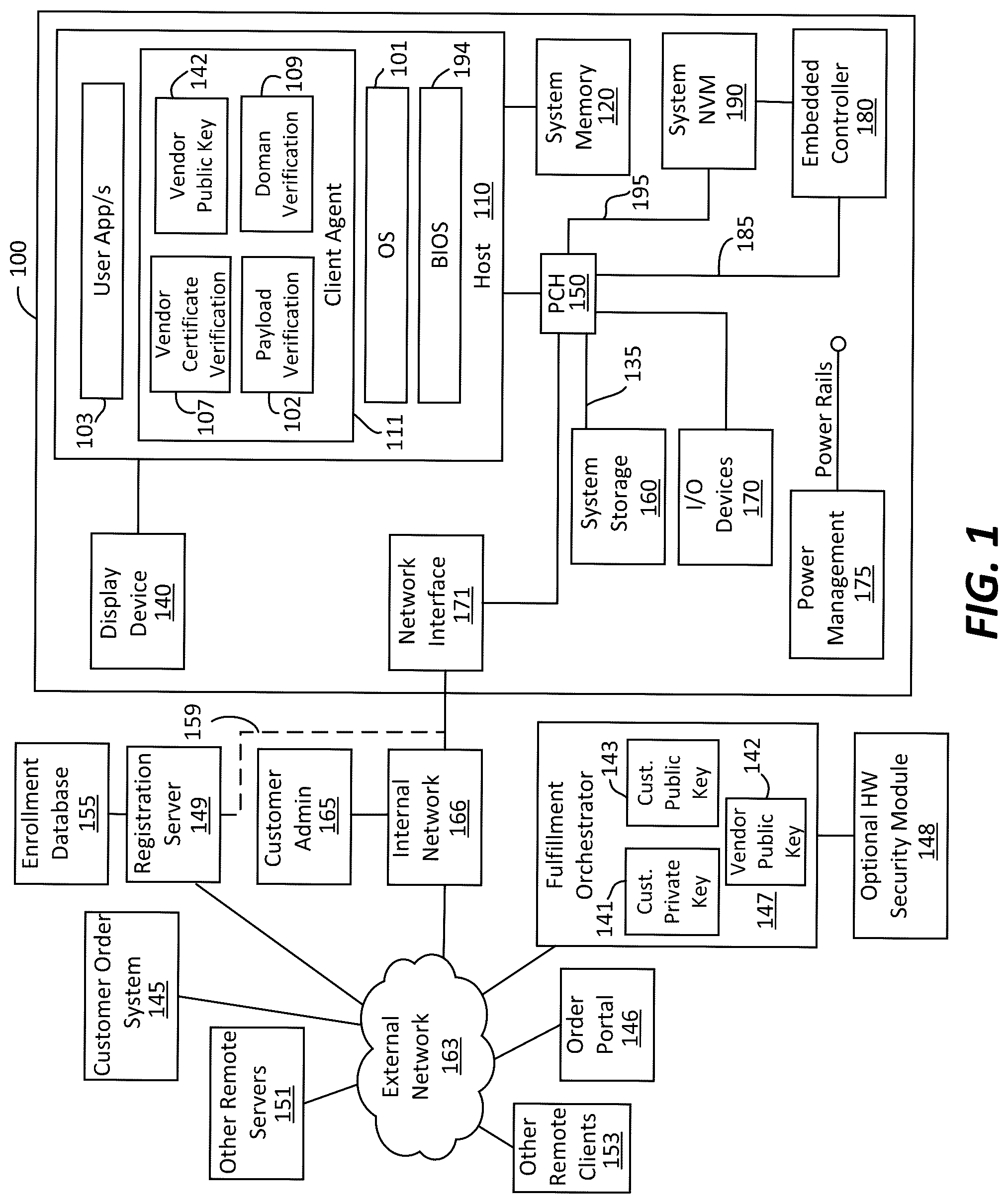 Patent US12101306 — Systems and methods to orchestrate trusted enrollment — Figure 1