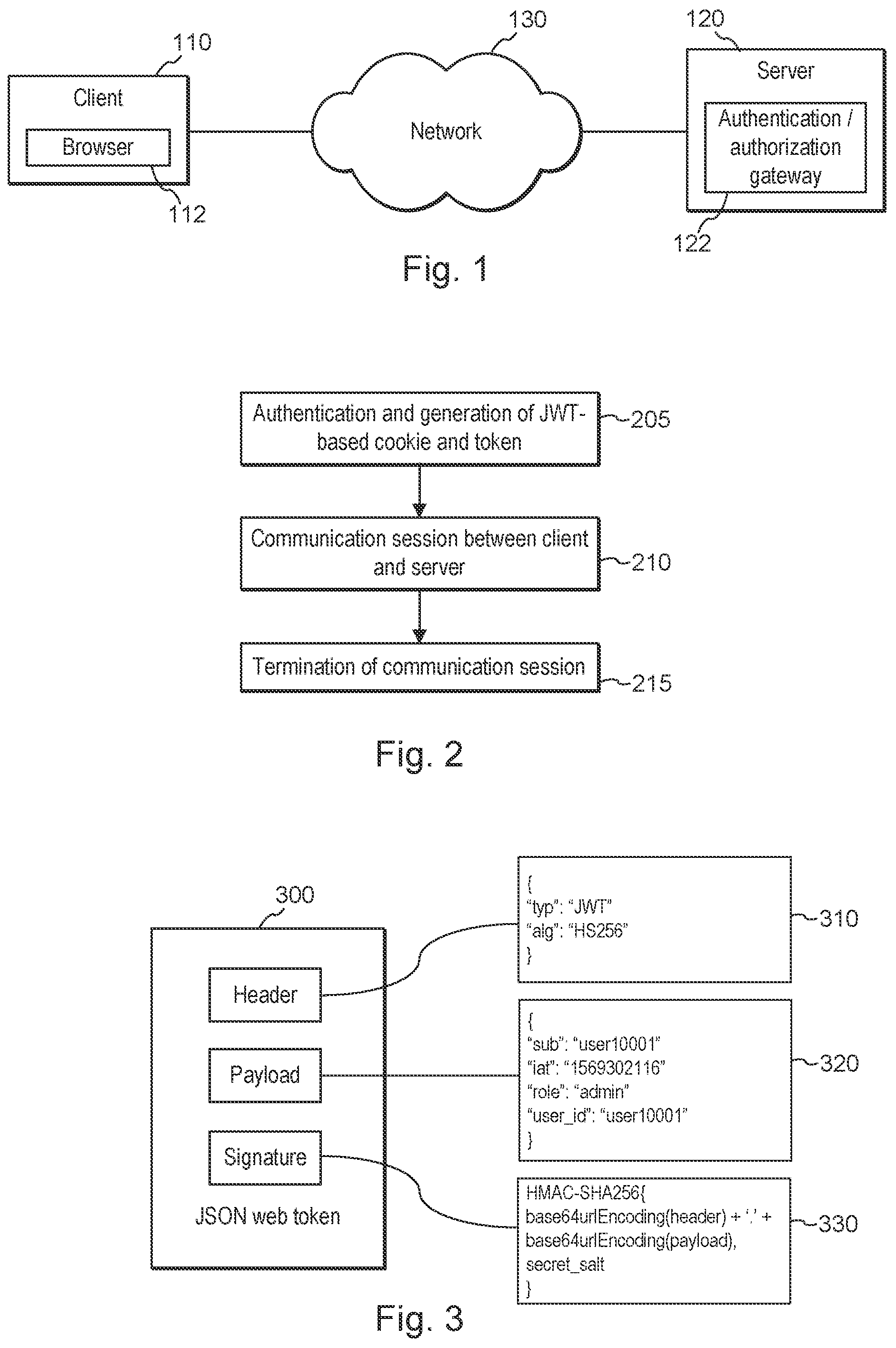 Patent US12101307 Figure 1 – Systems and methods for stateless authentication and authorization using JWT access tokens