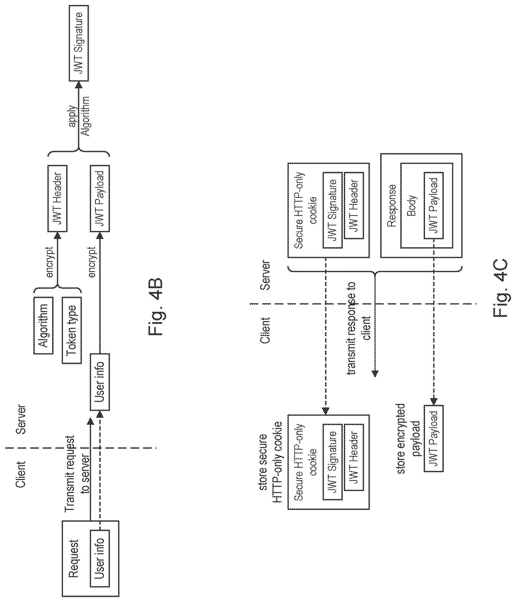 Patent US12101307 Figure 3 – Systems and methods for stateless authentication and authorization using JWT access tokens