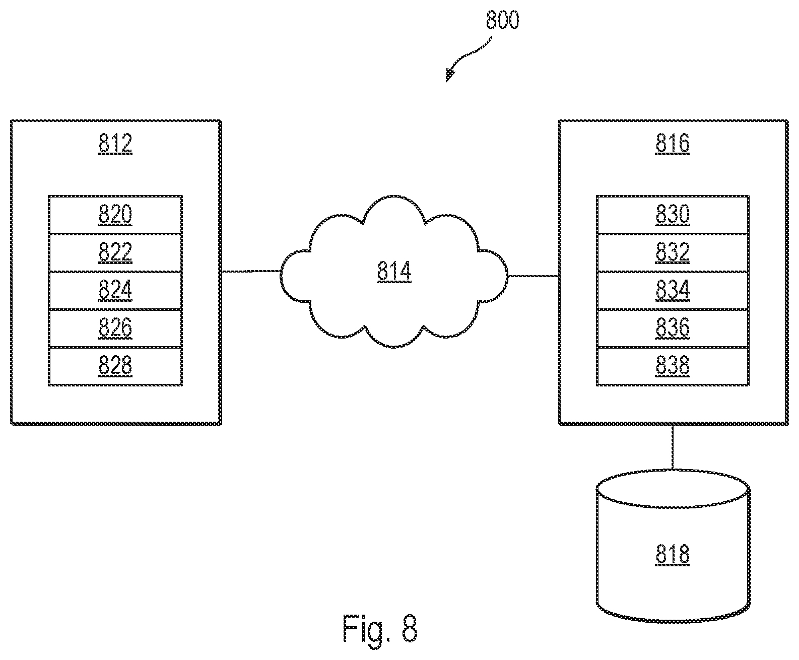 Patent US12101307 Figure 8 – Systems and methods for stateless authentication and authorization using JWT access tokens