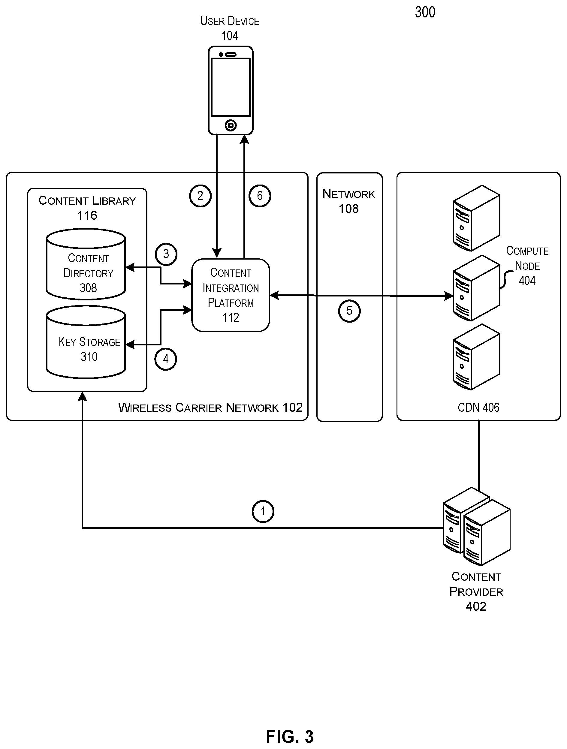 Patent US12101309 Figure 3 – Integrated content portal for accessing aggregated content