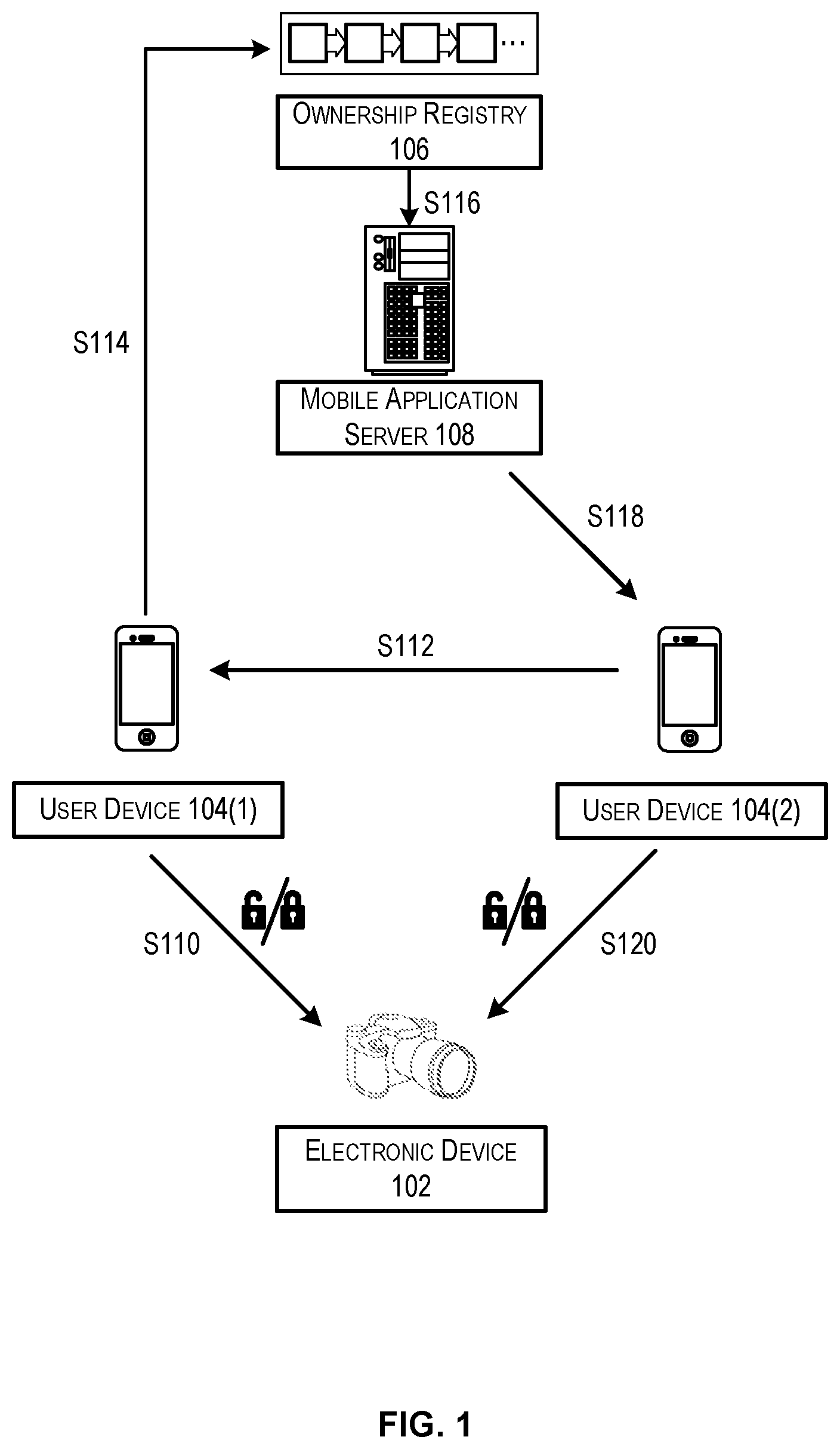 Patent US12101310 Figure 1 – Systems and techniques for trans-account device key transfer in benefit denial system