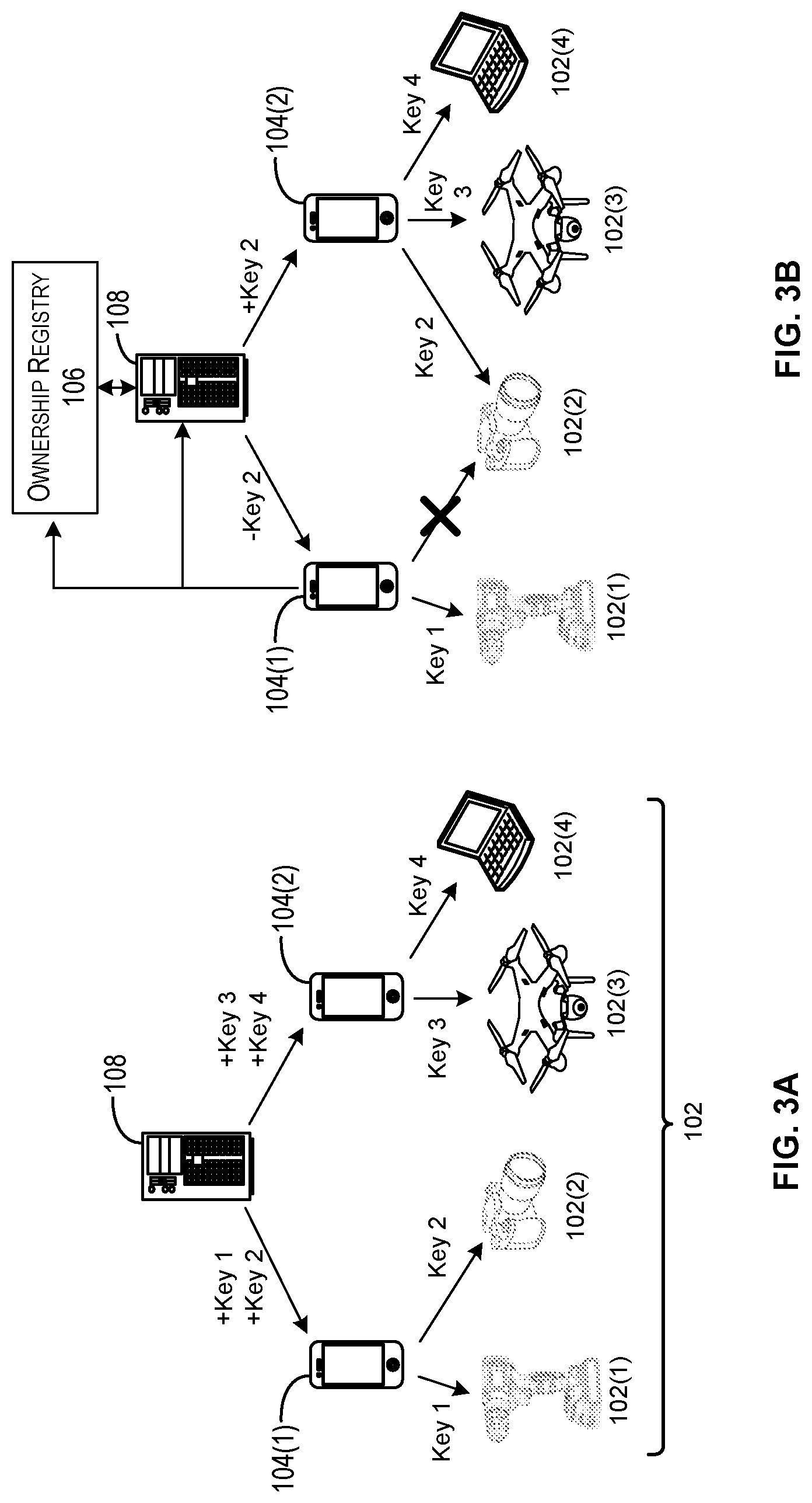 Patent US12101310 Figure 3 – Systems and techniques for trans-account device key transfer in benefit denial system