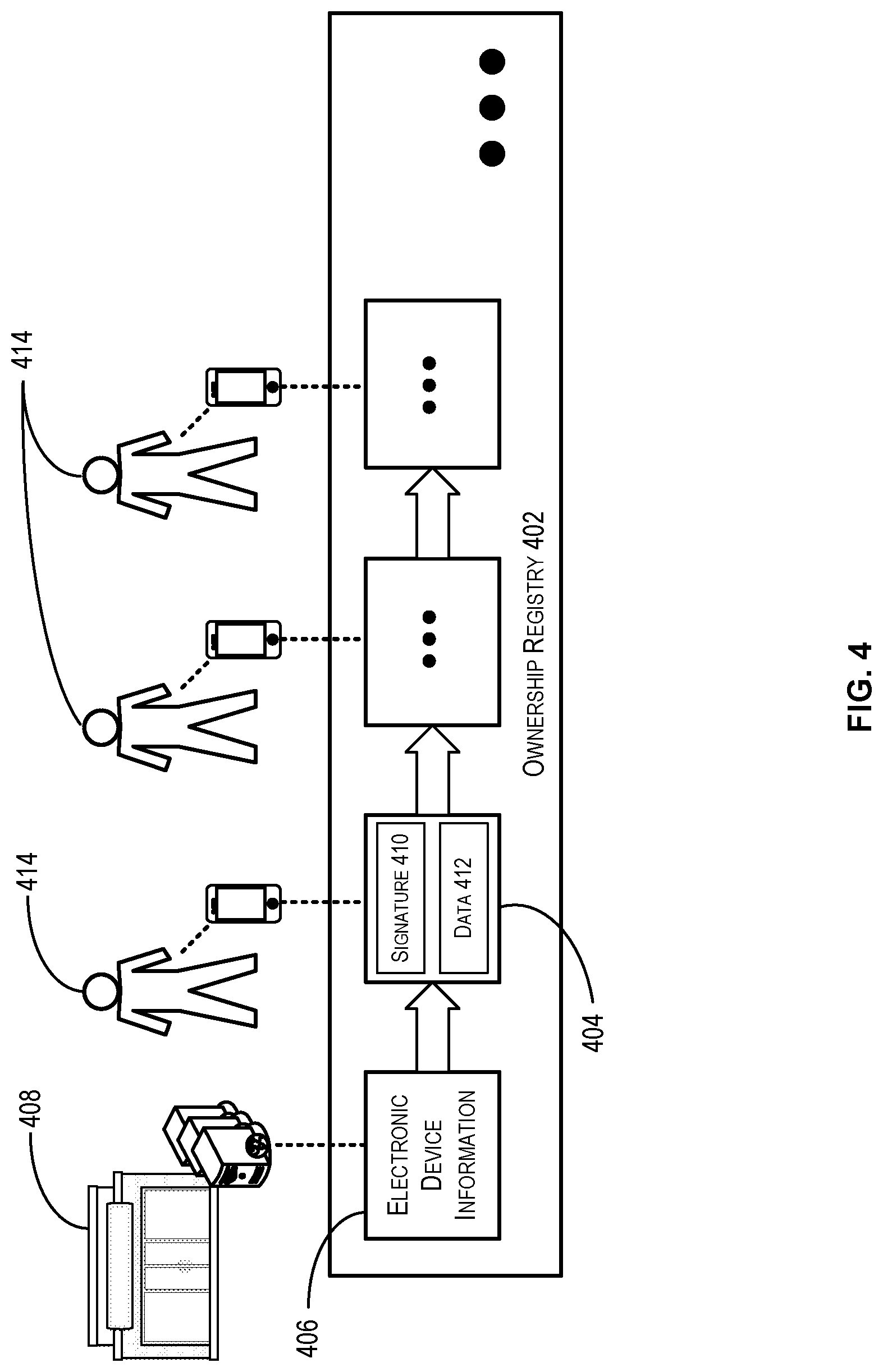 Patent US12101310 Figure 4 – Systems and techniques for trans-account device key transfer in benefit denial system