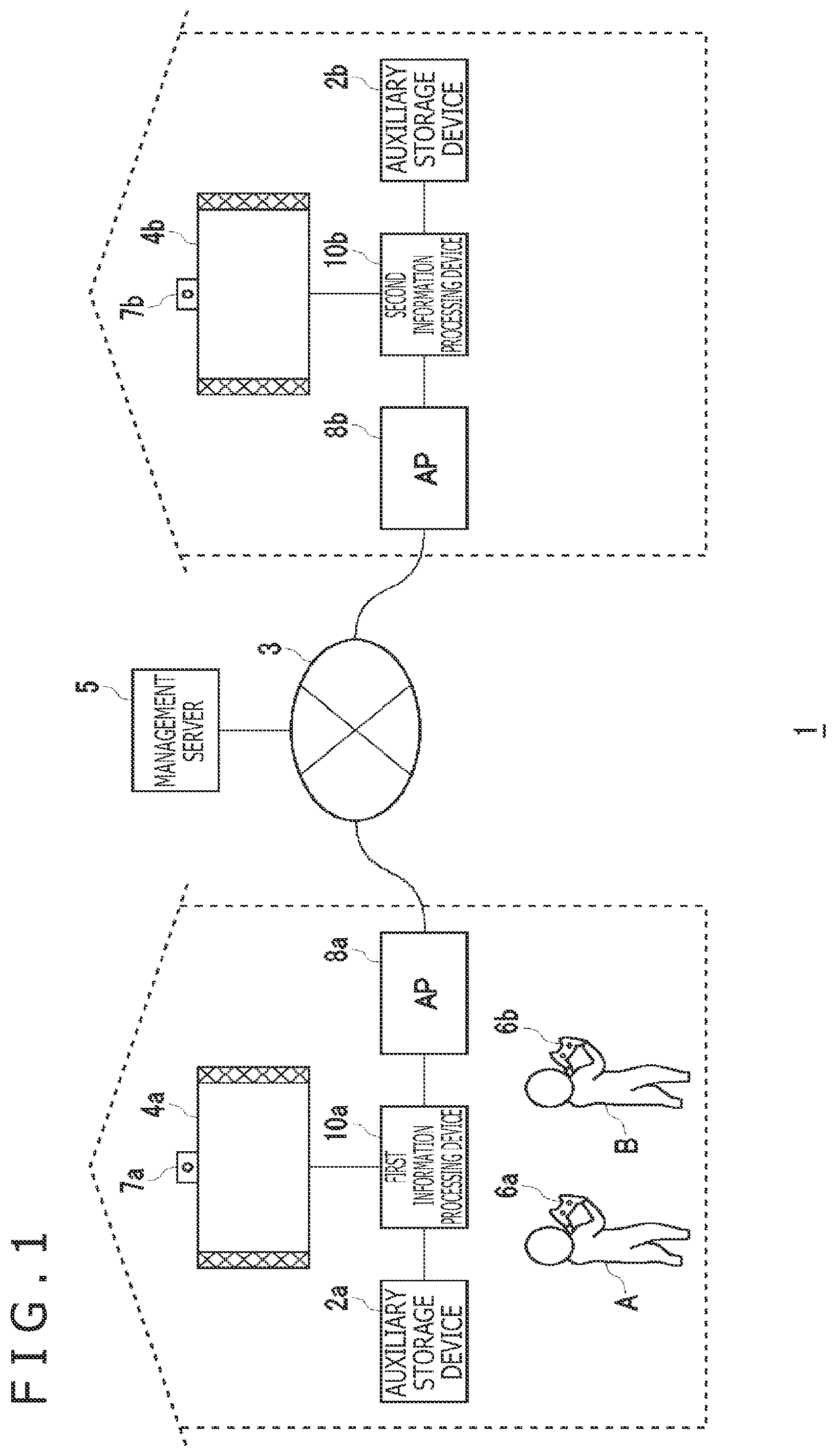 Patent US12101311 — Information processing device and login permission method — Figure 1