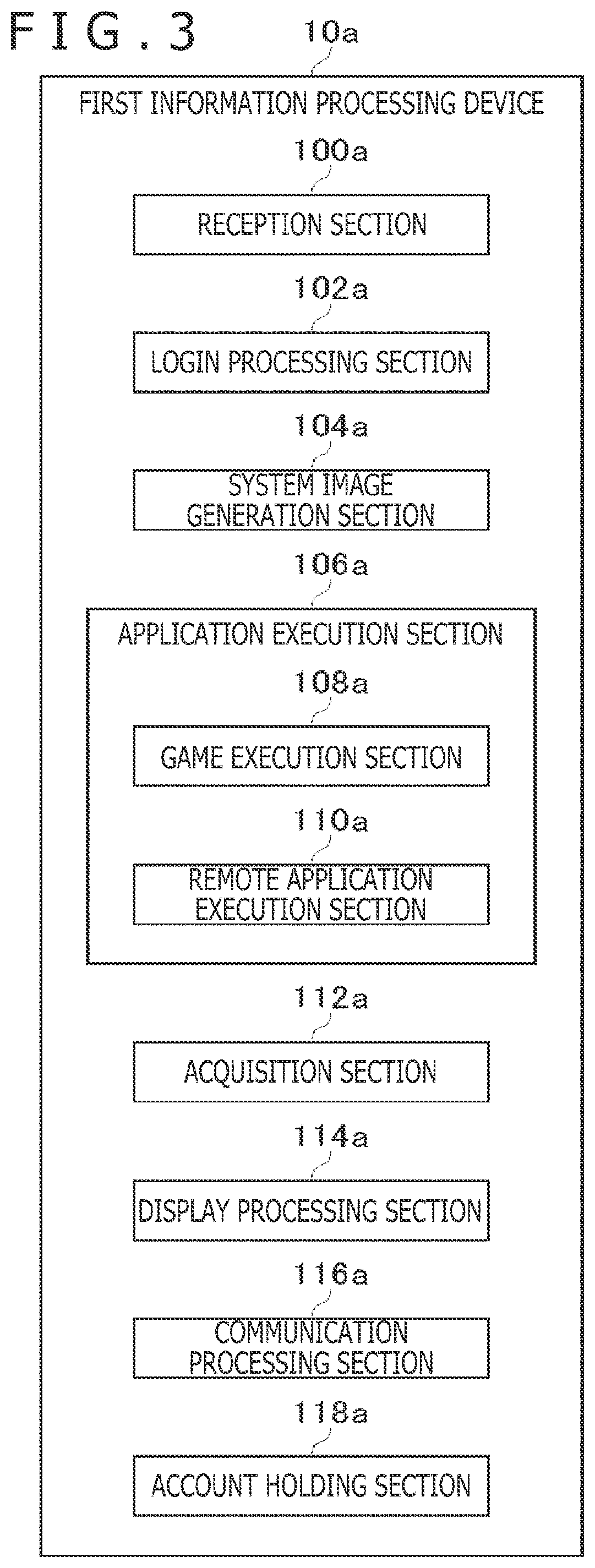 Patent US12101311 Figure 3 – Information processing device and login permission method