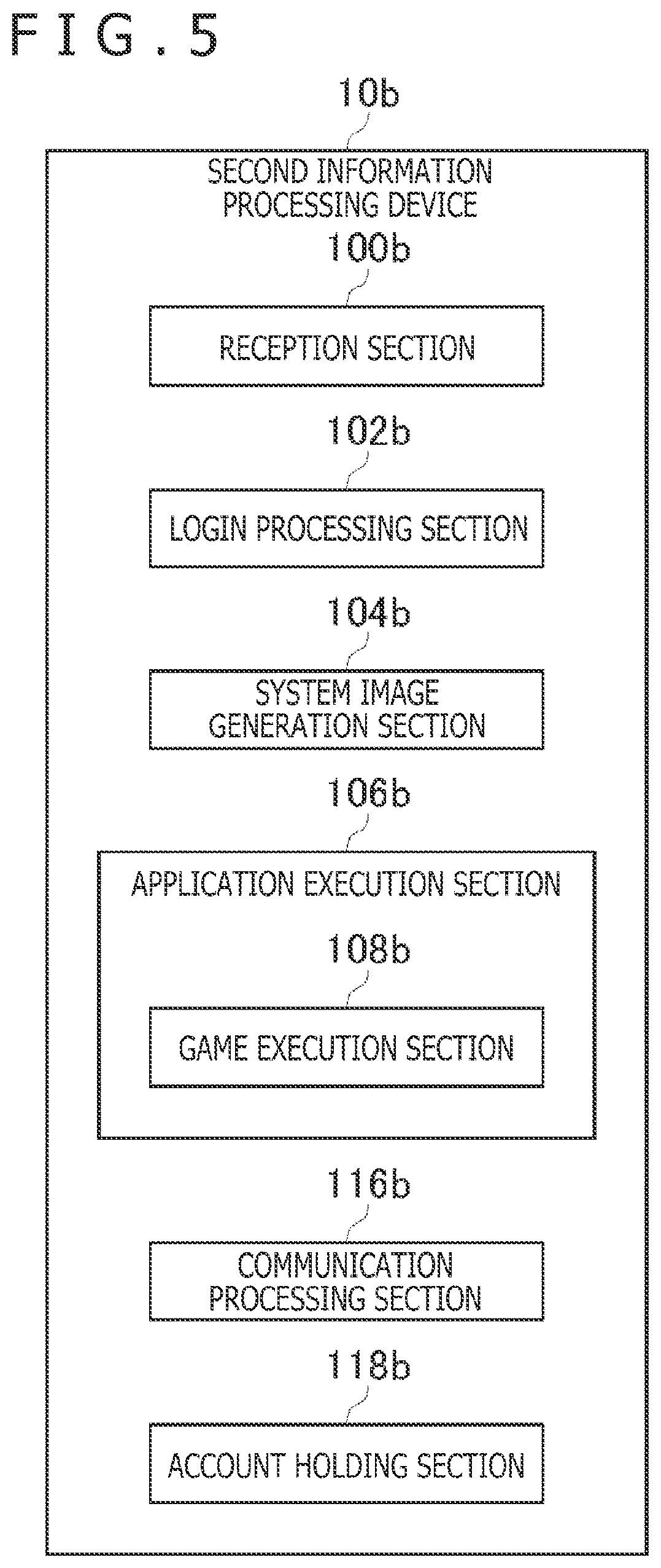 Patent US12101311 Figure 5 – Information processing device and login permission method