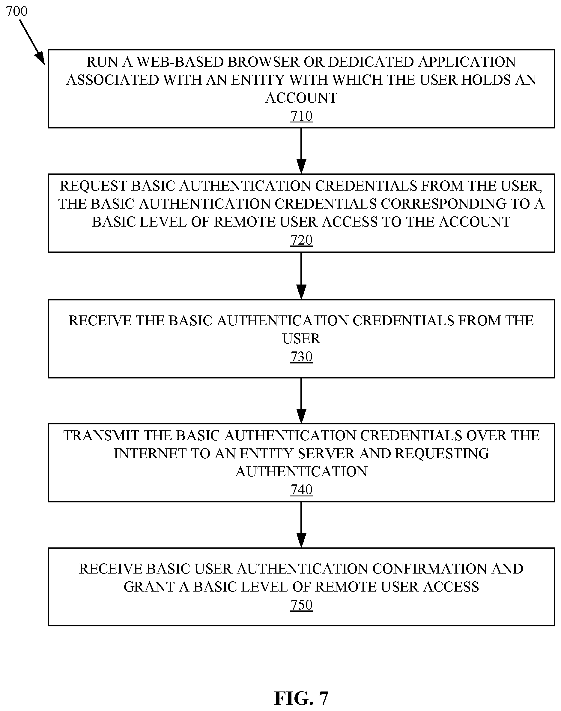 Patent US12101312 Figure 7 – Pre-authentication for fast interactive videoconference session access