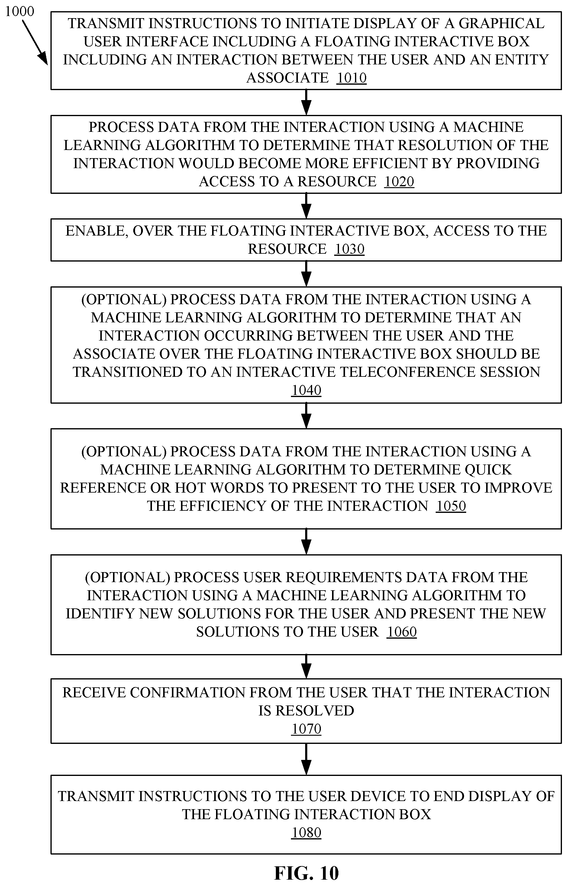 Patent US12101312 Figure 10 – Pre-authentication for fast interactive videoconference session access