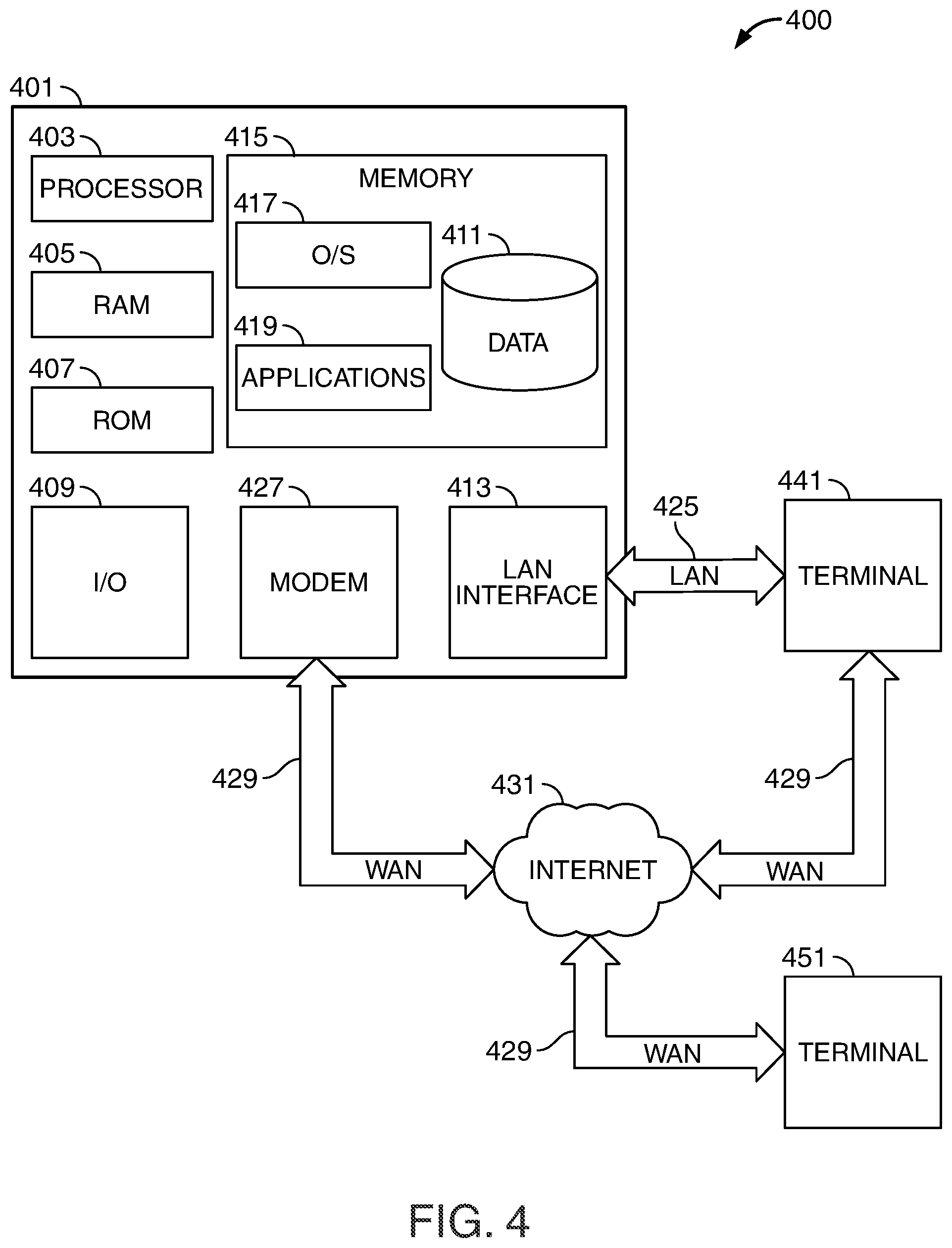 Patent US12101313 Figure 4 – Multi-platform authentication