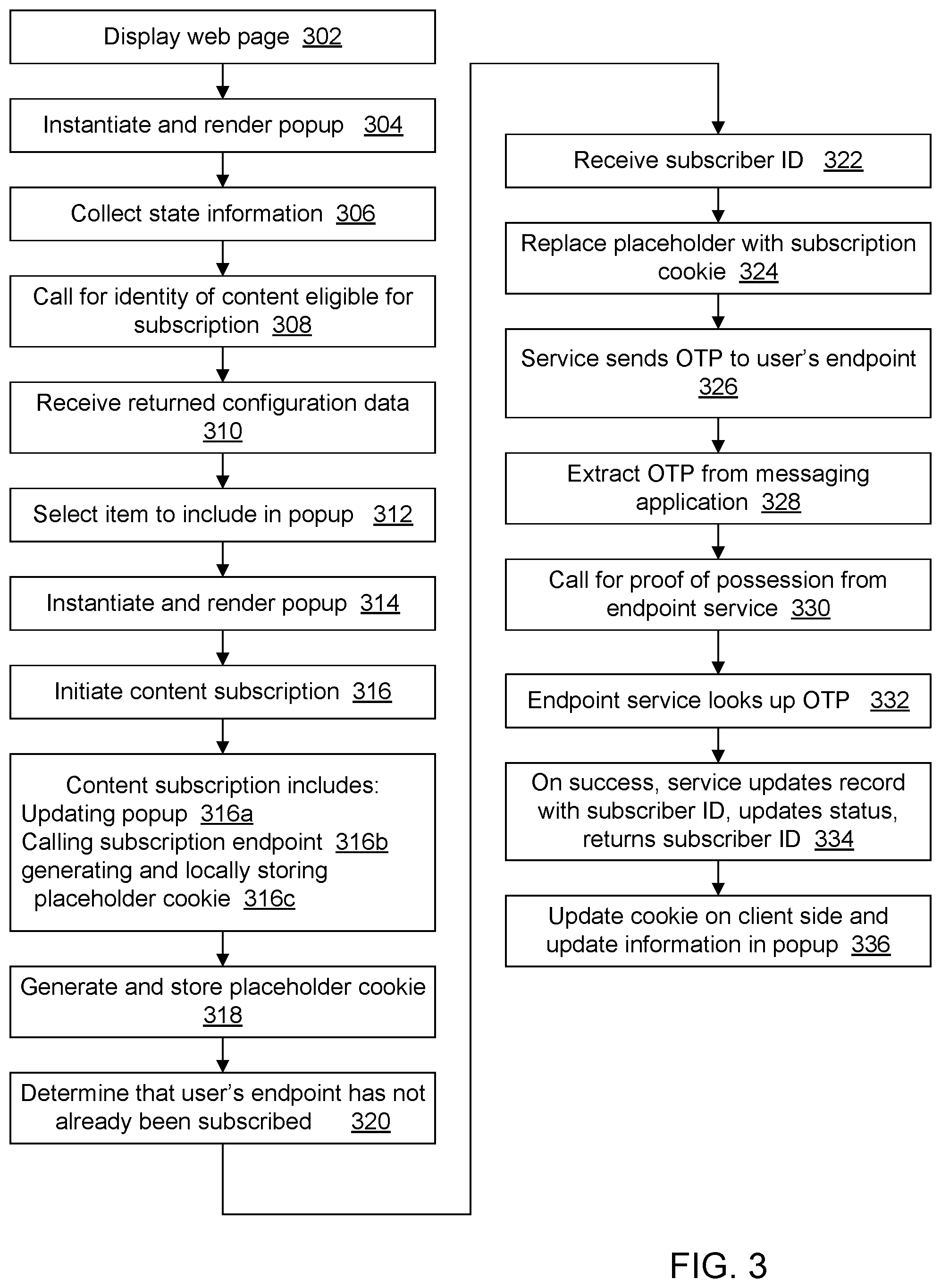 Patent US12101314 Figure 3 – Low latency and redundant proof of possession for content subscription