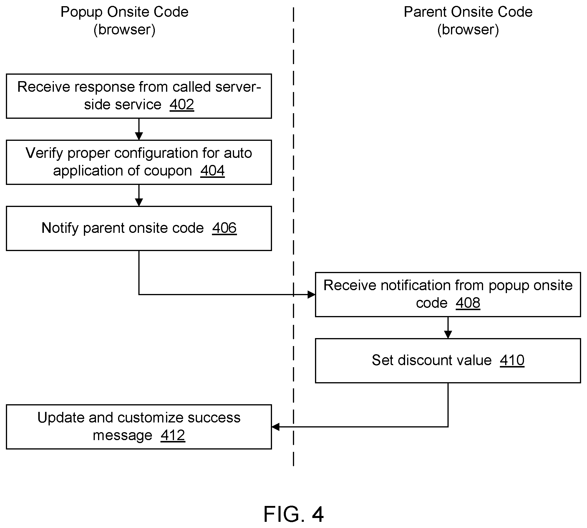 Patent US12101314 Figure 4 – Low latency and redundant proof of possession for content subscription
