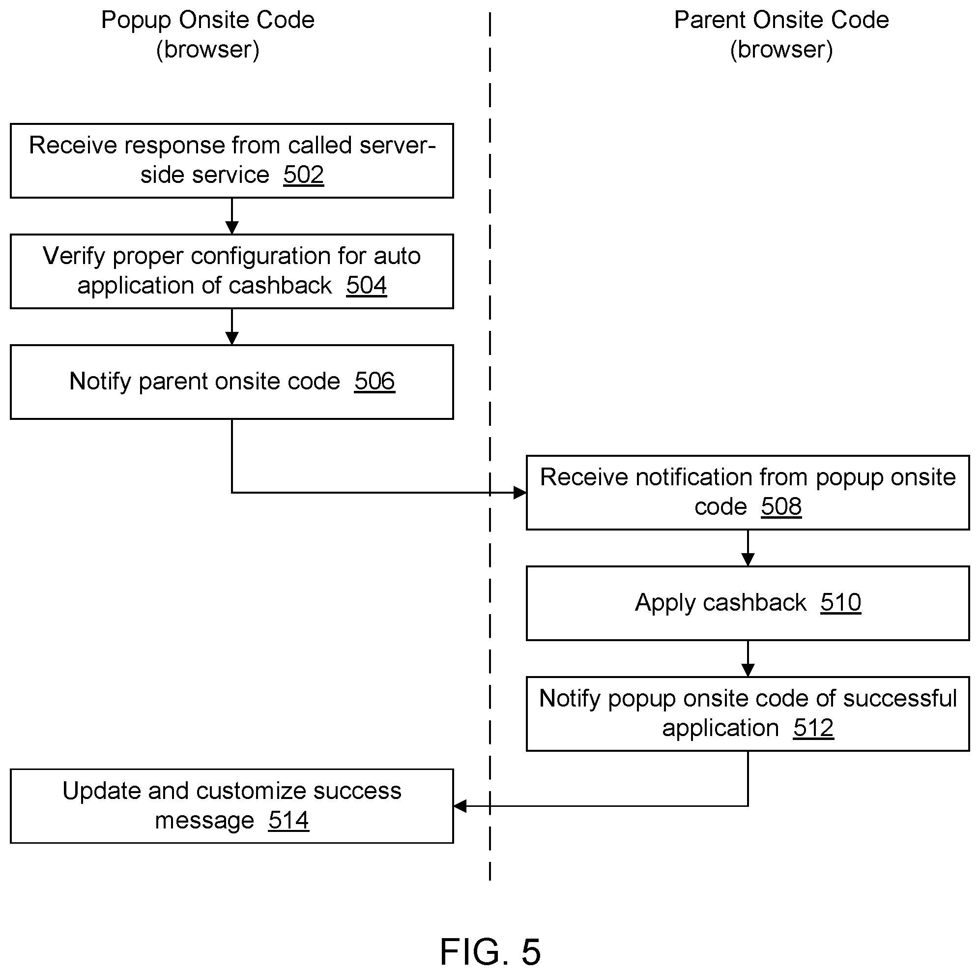 Patent US12101314 Figure 5 – Low latency and redundant proof of possession for content subscription