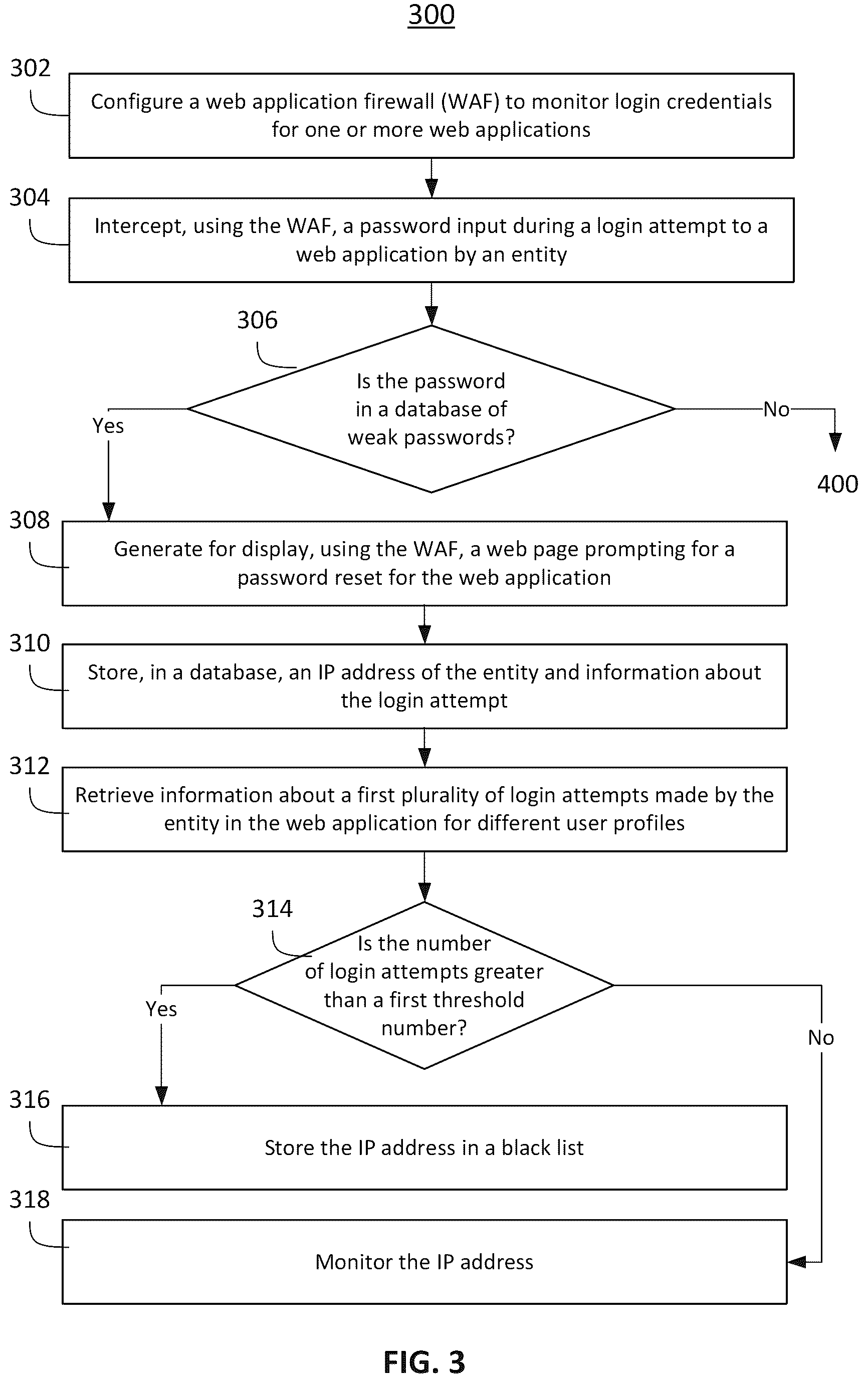 Patent US12101315 Figure 3 – Systems and methods for rapid password compromise evaluation